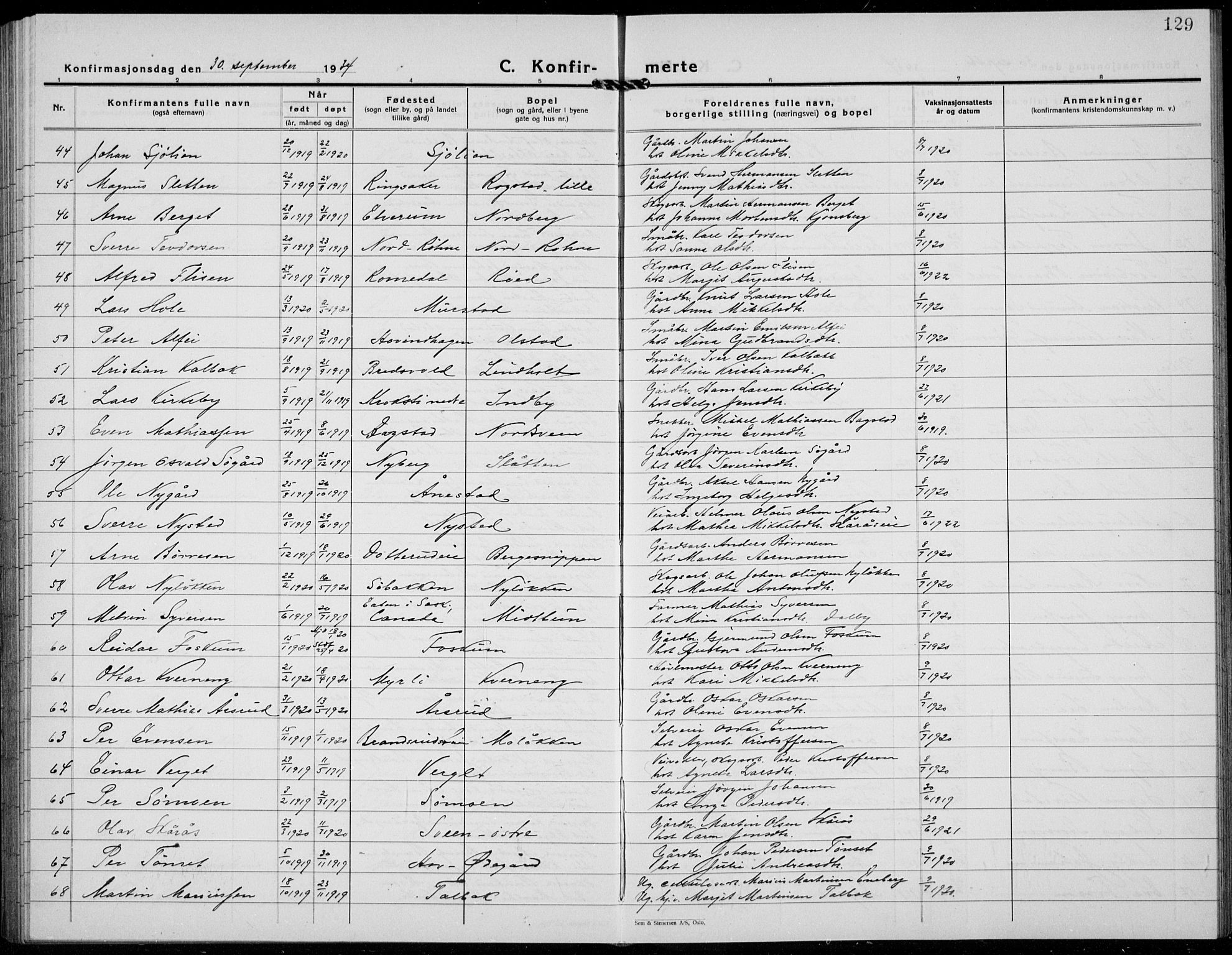 Løten prestekontor, AV/SAH-PREST-022/L/La/L0009: Parish register (copy) no. 9, 1930-1939, p. 129