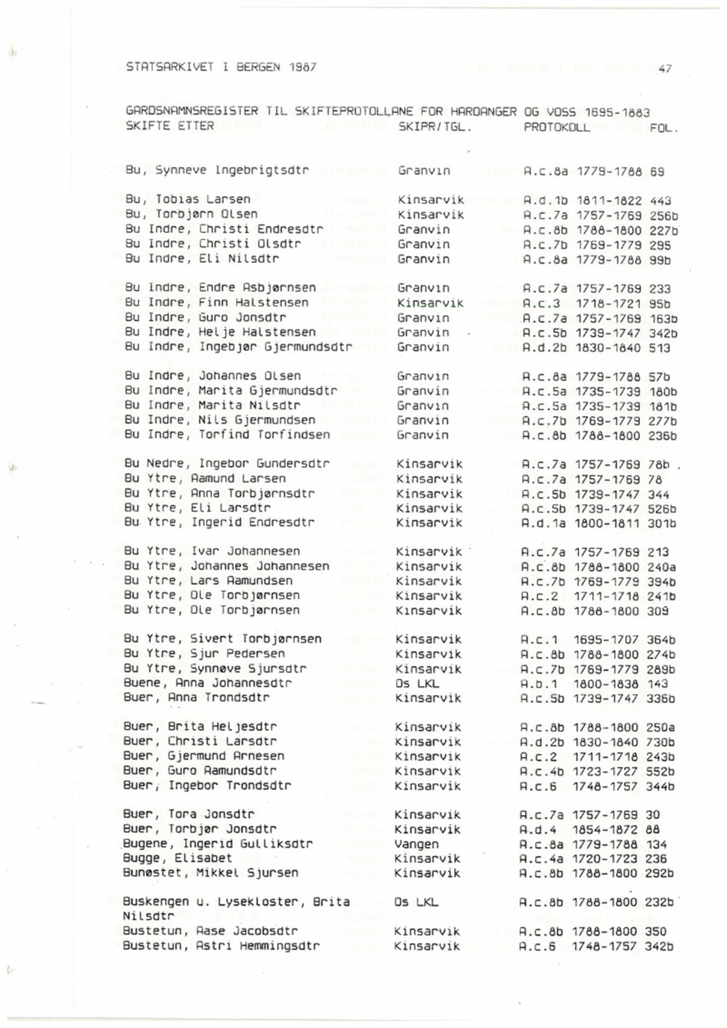 Hardanger og Voss sorenskriveri, SAB/A-2501/4, 1695-1883, p. 1047