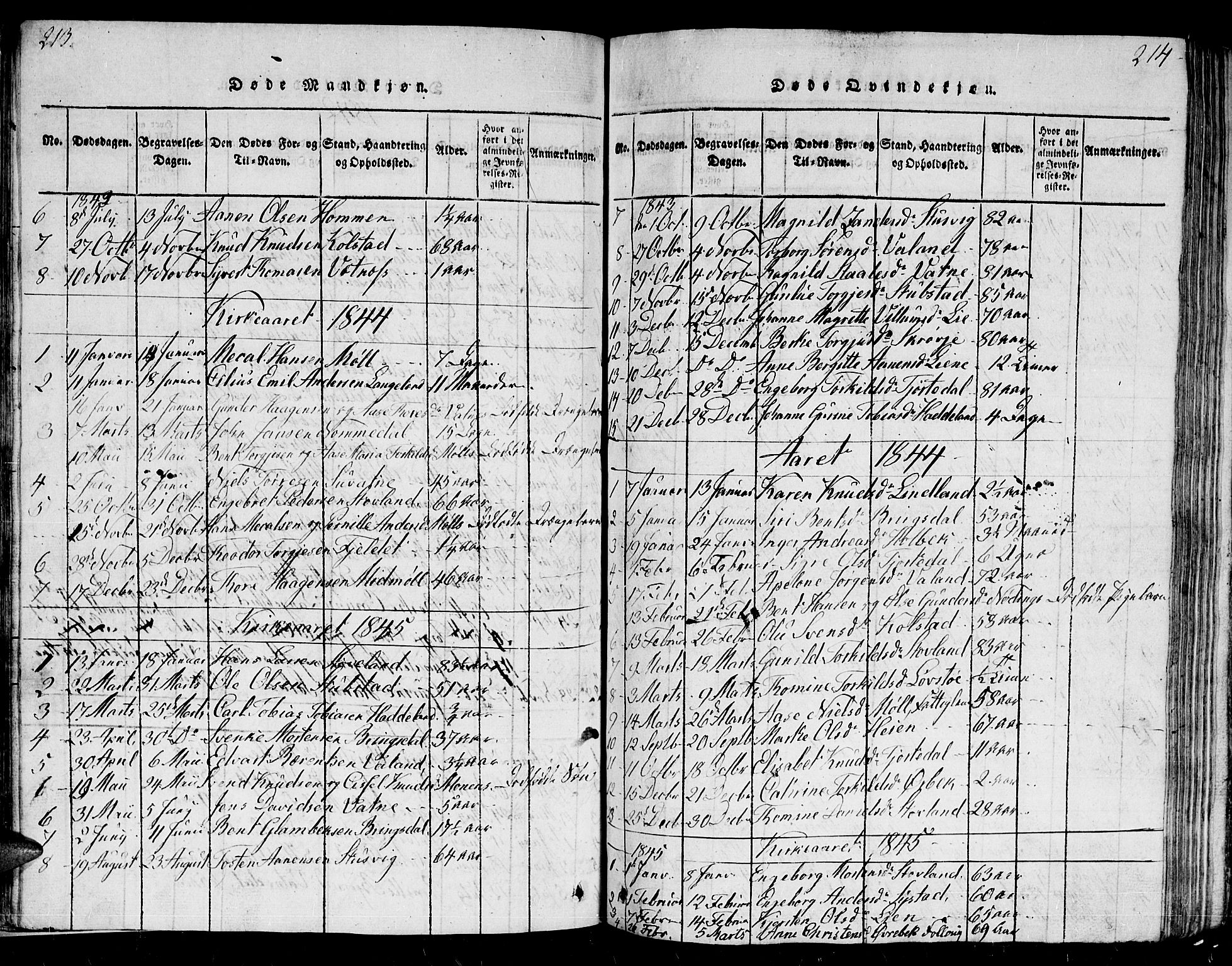 Holum sokneprestkontor, SAK/1111-0022/F/Fb/Fba/L0002: Parish register (copy) no. B 2, 1820-1849, p. 213-214
