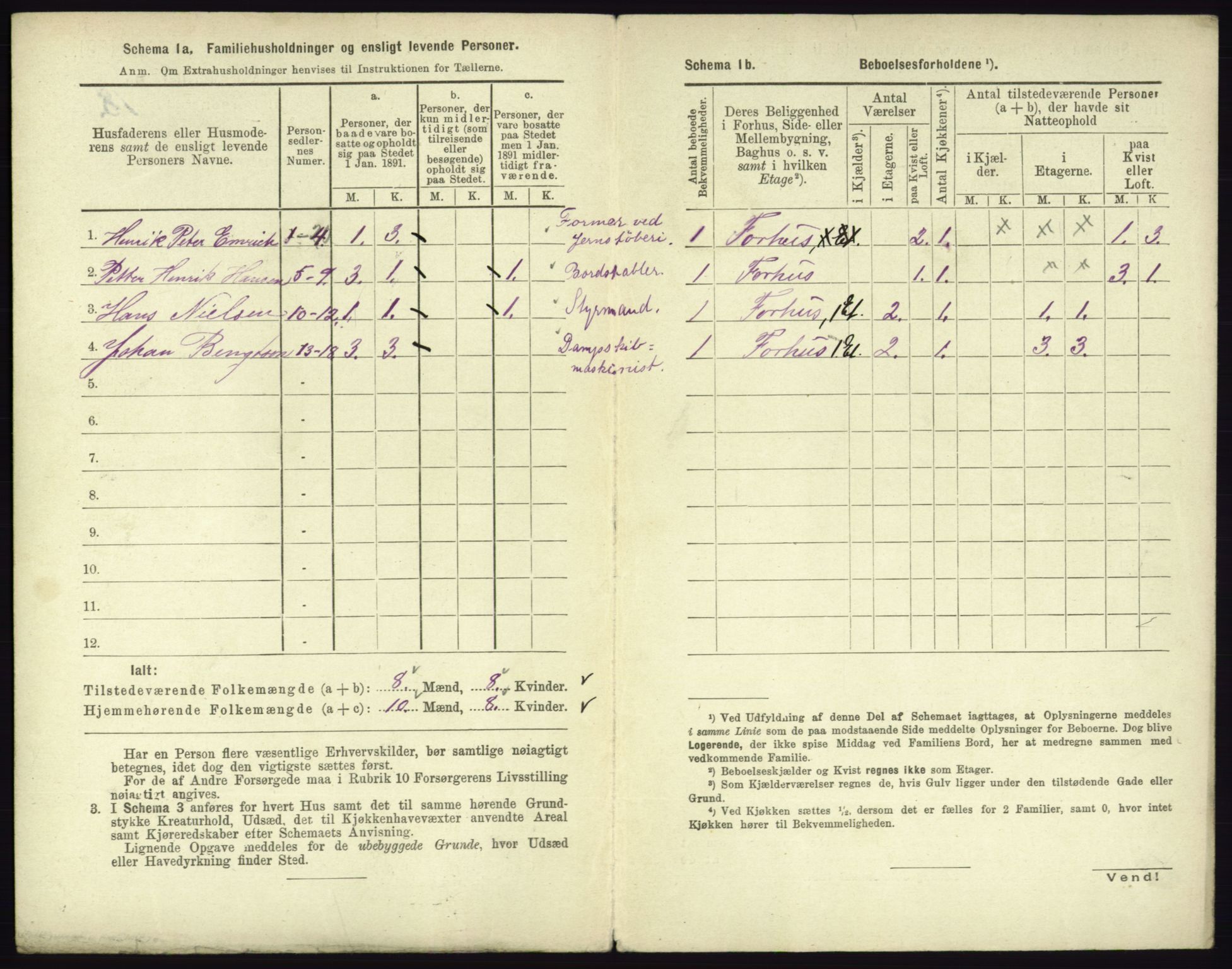 RA, 1891 census for 0602 Drammen, 1891, p. 2744