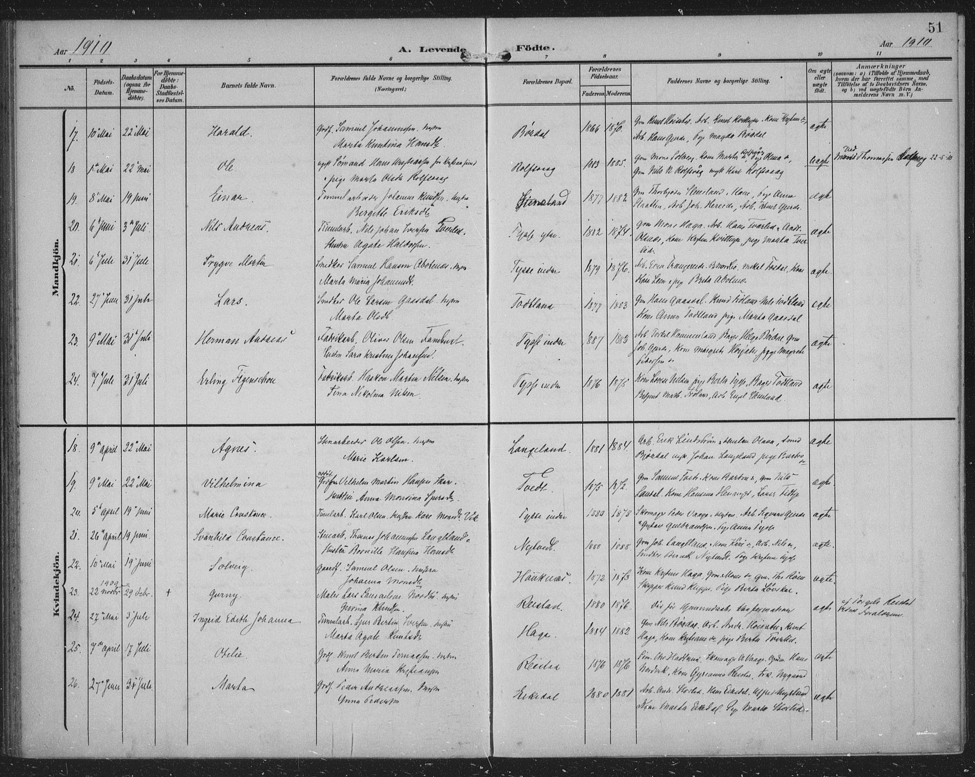 Samnanger Sokneprestembete, AV/SAB-A-77501/H/Haa: Parish register (official) no. A 2, 1902-1918, p. 51