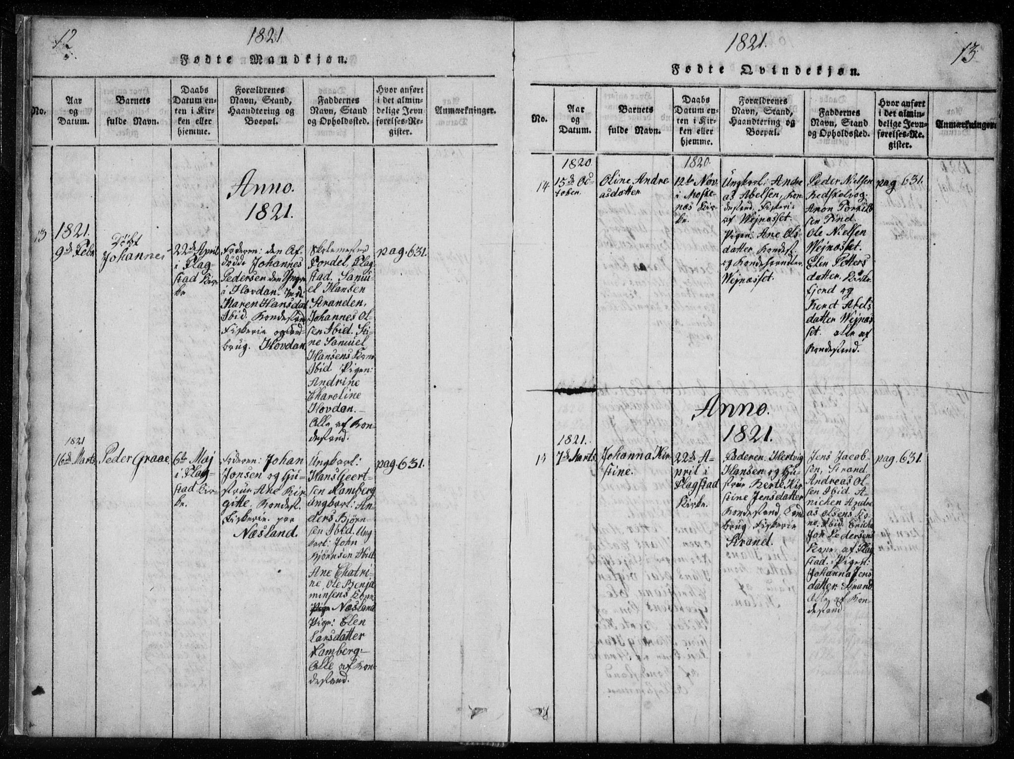 Ministerialprotokoller, klokkerbøker og fødselsregistre - Nordland, SAT/A-1459/885/L1201: Parish register (official) no. 885A02, 1820-1837, p. 12-13