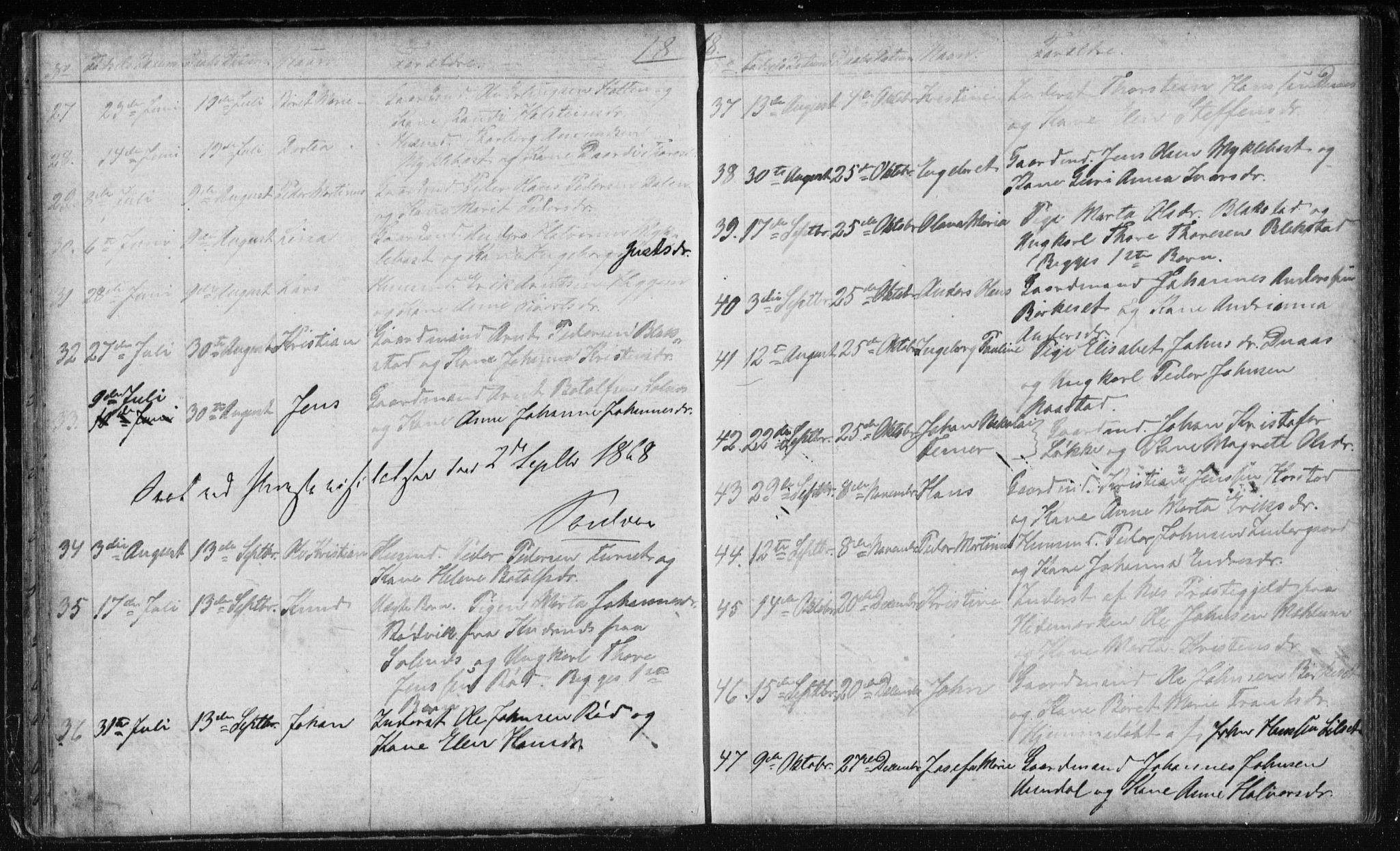 Ministerialprotokoller, klokkerbøker og fødselsregistre - Møre og Romsdal, AV/SAT-A-1454/584/L0968: Parish register (copy) no. 584C01, 1862-1877