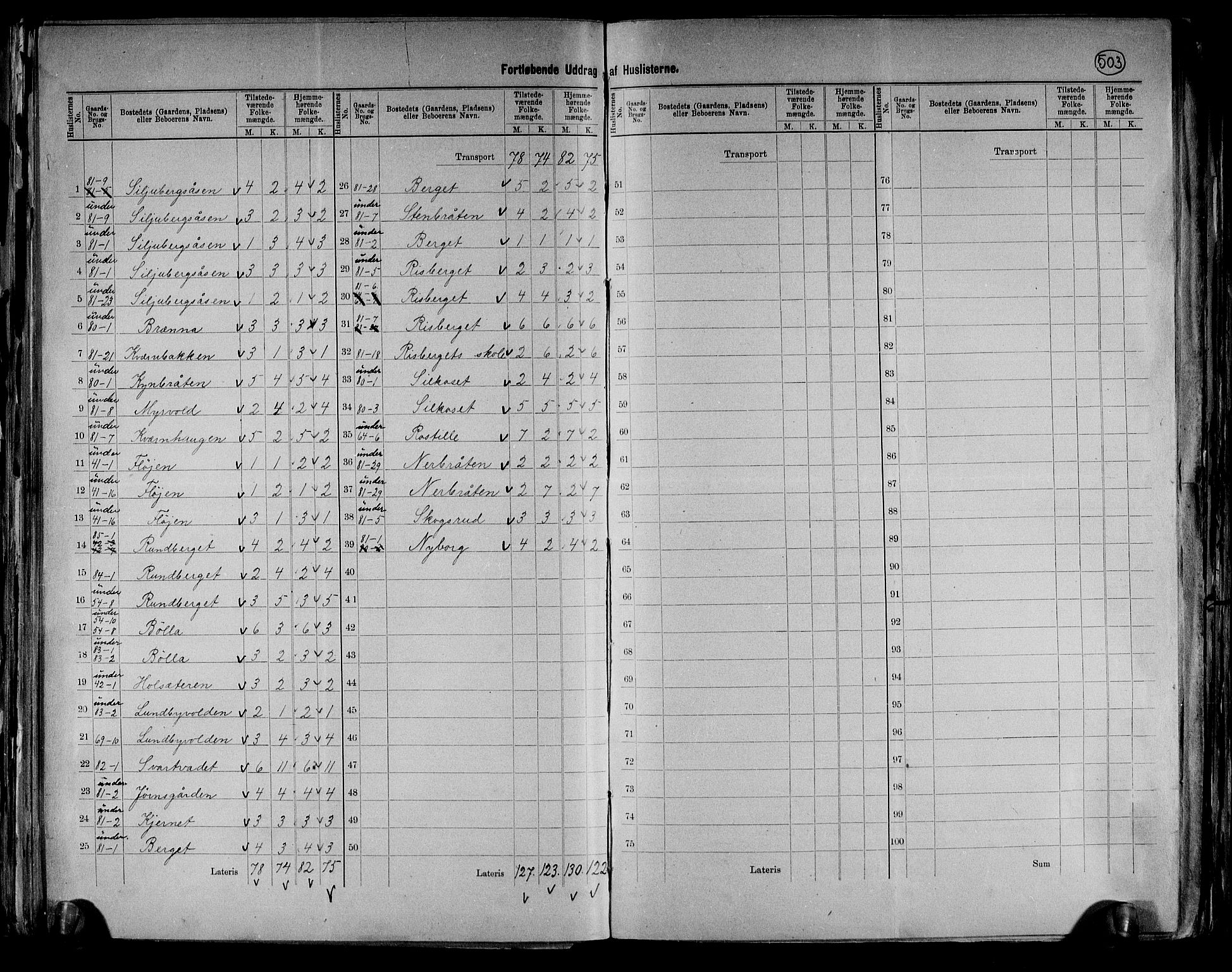 RA, 1891 census for 0426 Våler, 1891, p. 21