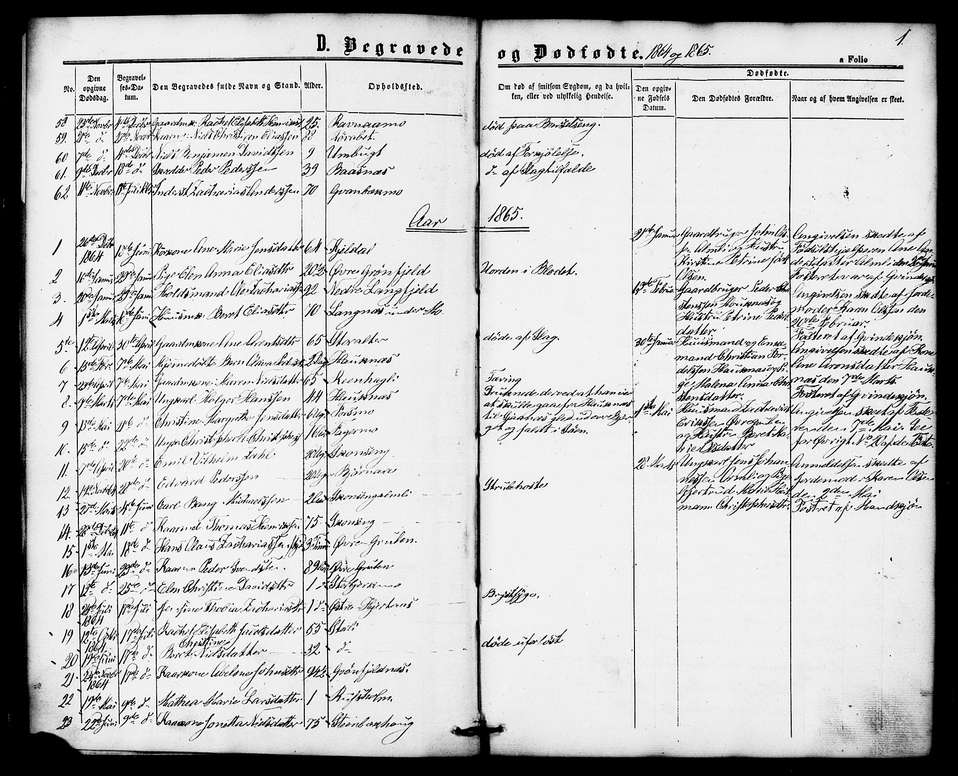 Ministerialprotokoller, klokkerbøker og fødselsregistre - Nordland, SAT/A-1459/827/L0396: Parish register (official) no. 827A08, 1864-1886, p. 1