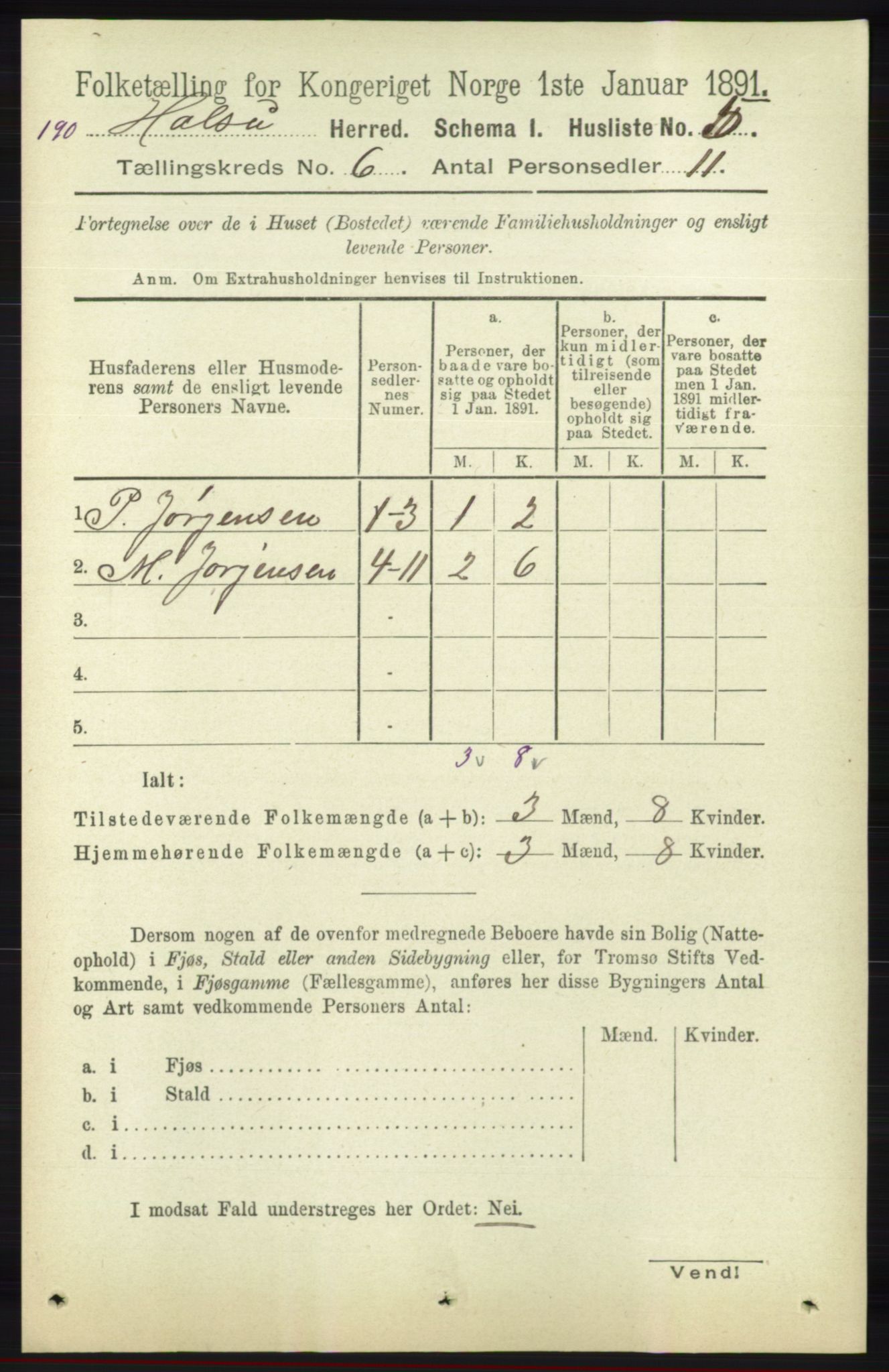 RA, 1891 census for 1019 Halse og Harkmark, 1891, p. 2315