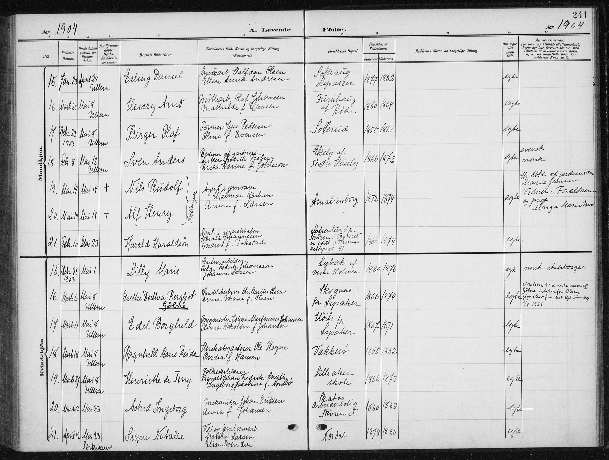 Vestre Aker prestekontor Kirkebøker, SAO/A-10025/F/Fb/L0001: Parish register (official) no. II 1, 1880-1906, p. 241