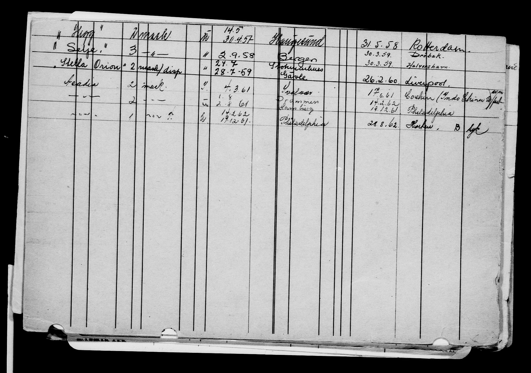 Direktoratet for sjømenn, AV/RA-S-3545/G/Gb/L0085: Hovedkort, 1909, p. 269