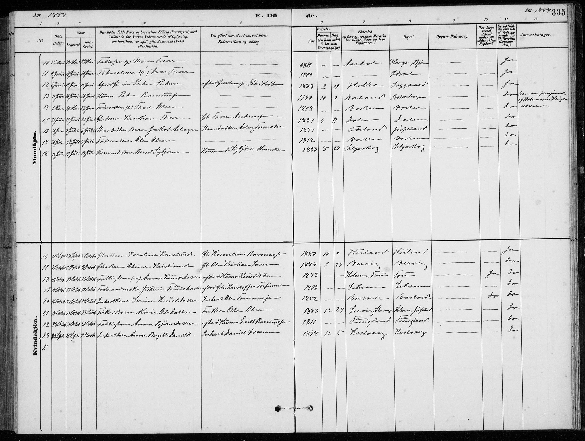 Strand sokneprestkontor, AV/SAST-A-101828/H/Ha/Hab/L0004: Parish register (copy) no. B 4, 1878-1903, p. 335