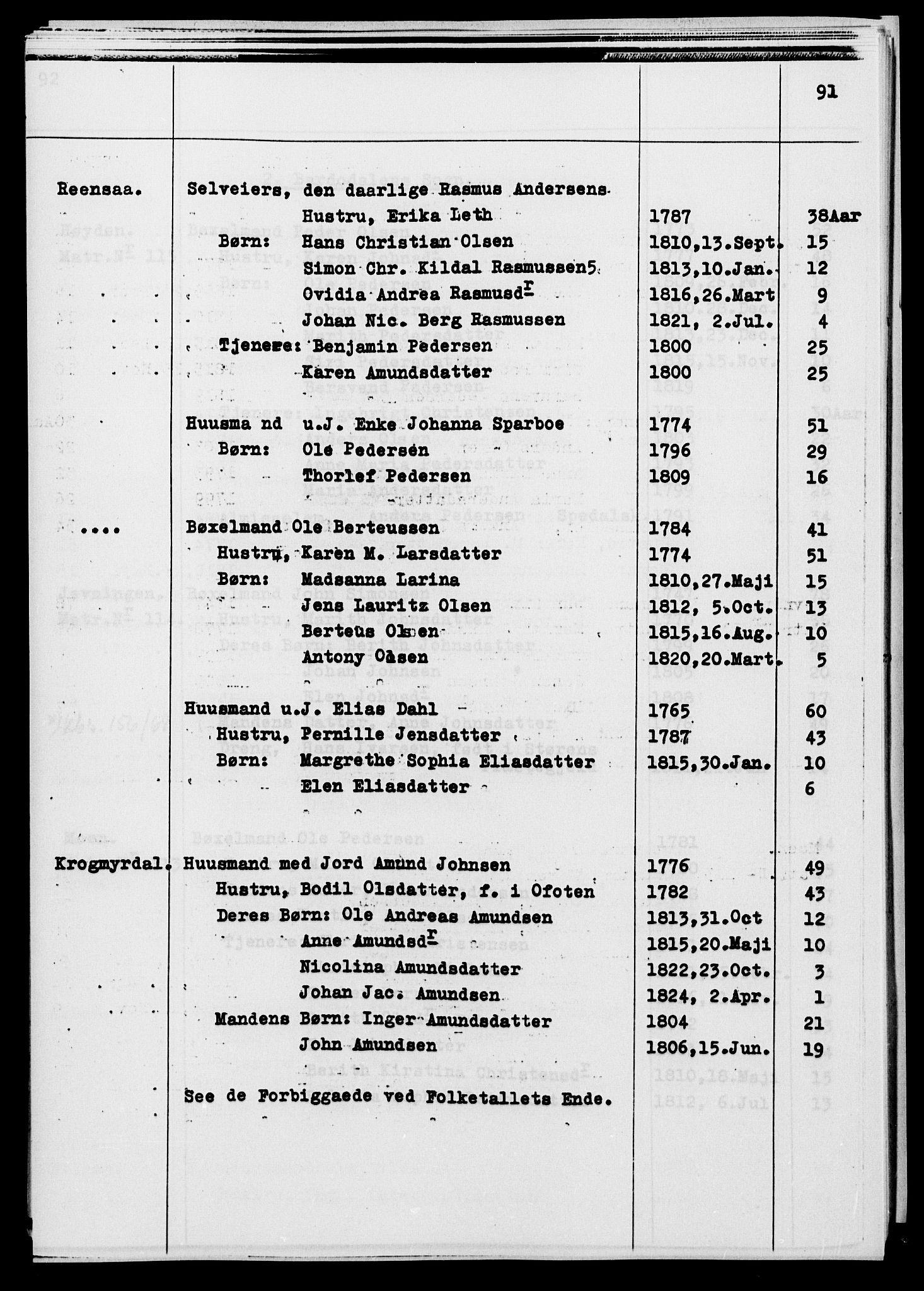 , Census 1825 for Ibestad, 1825, p. 91