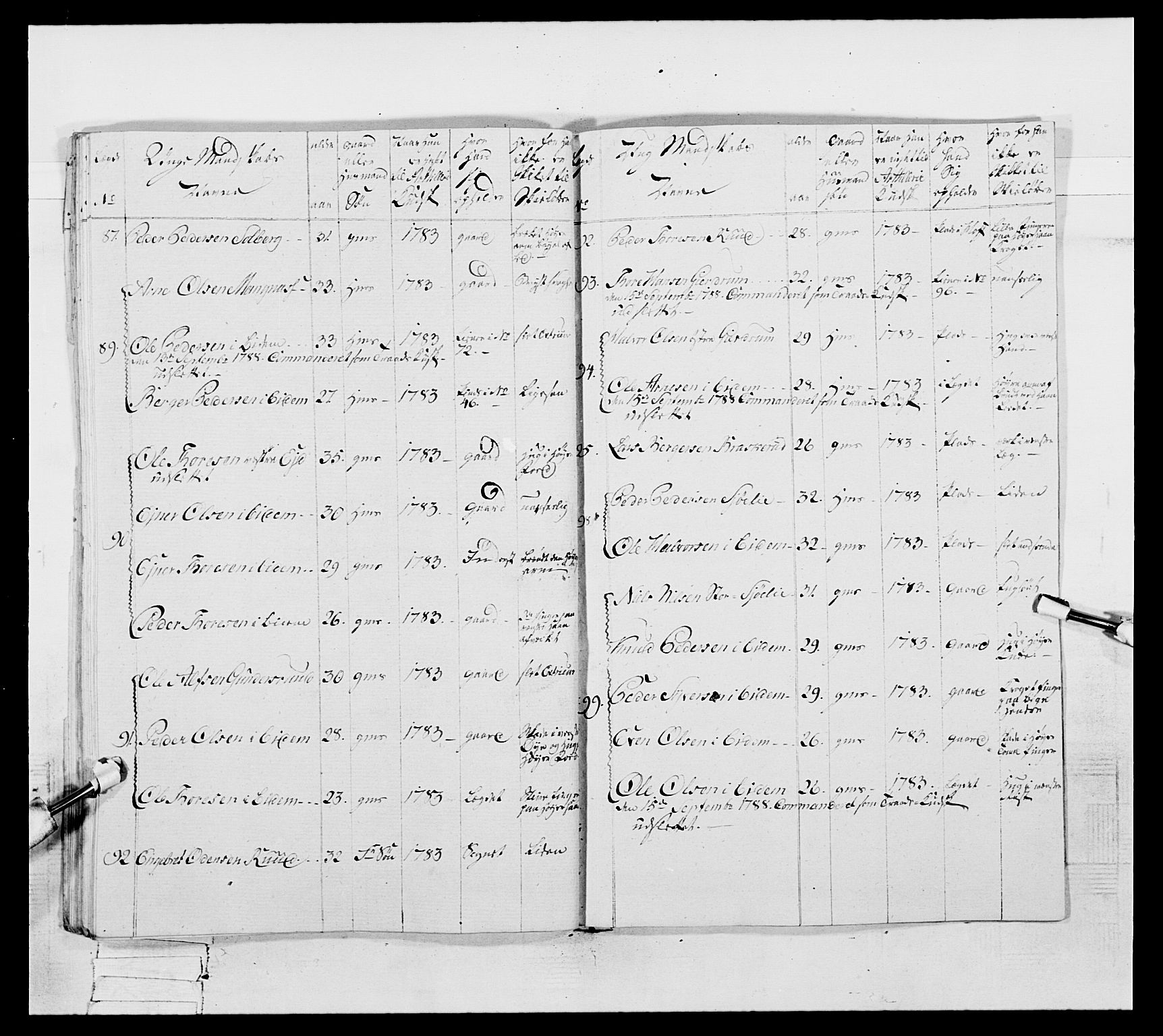Generalitets- og kommissariatskollegiet, Det kongelige norske kommissariatskollegium, AV/RA-EA-5420/E/Eh/L0061: 1. Opplandske nasjonale infanteriregiment, 1789, p. 702