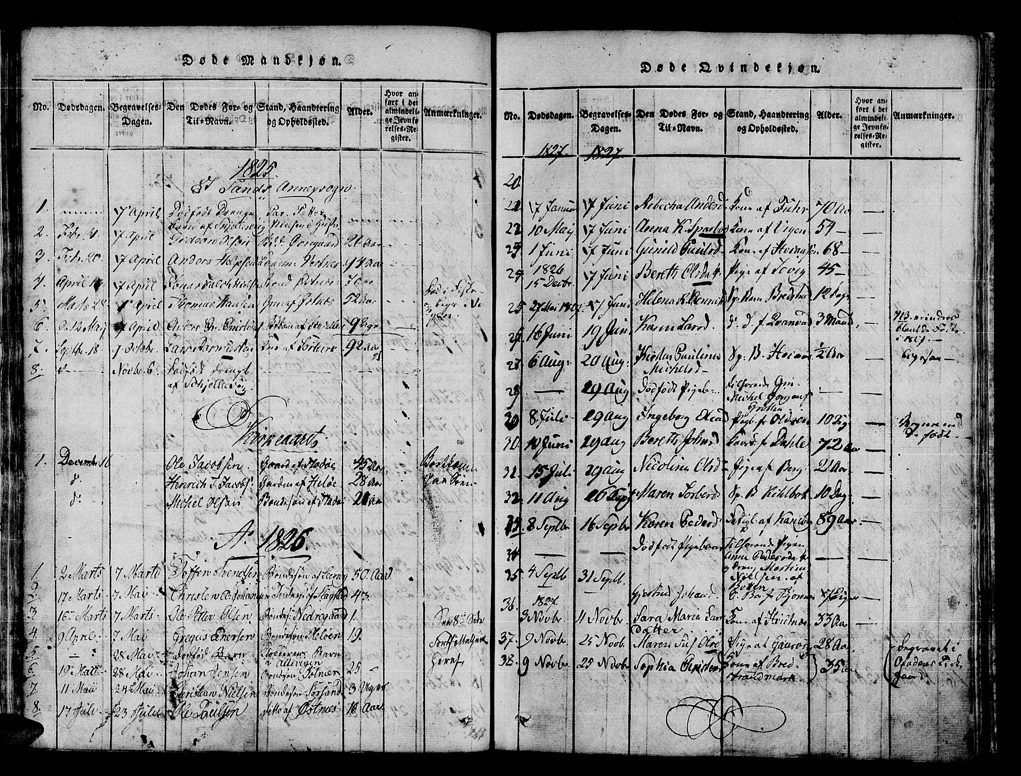 Trondenes sokneprestkontor, AV/SATØ-S-1319/H/Ha/L0006kirke: Parish register (official) no. 6, 1821-1827