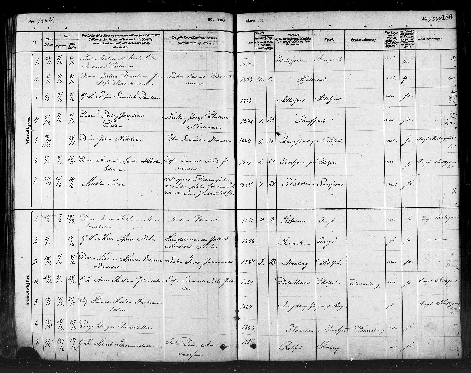 Måsøy sokneprestkontor, SATØ/S-1348/H/Ha/L0004kirke: Parish register (official) no. 4, 1878-1891, p. 186