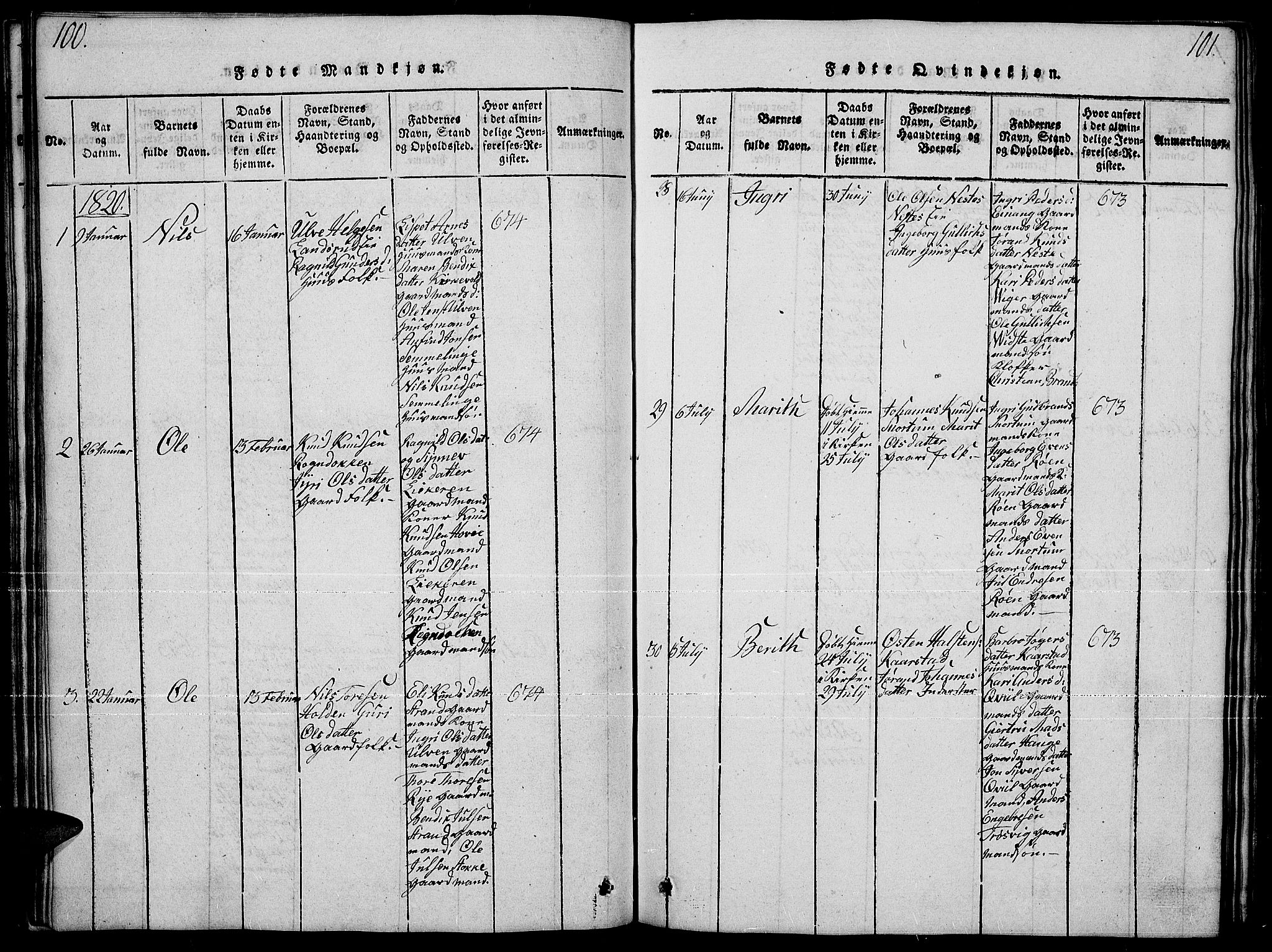 Slidre prestekontor, AV/SAH-PREST-134/H/Ha/Hab/L0001: Parish register (copy) no. 1, 1814-1838, p. 100-101