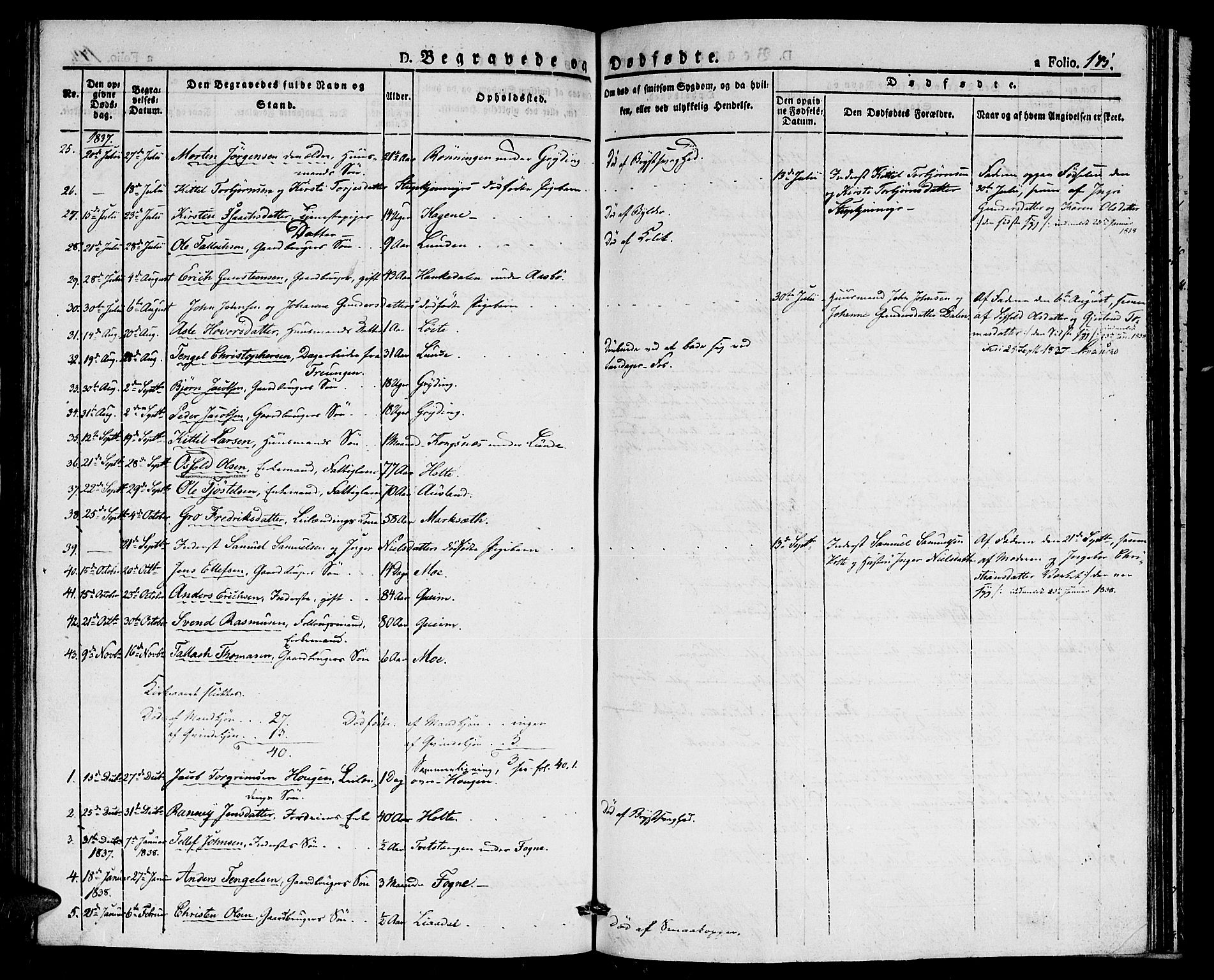 Gjerstad sokneprestkontor, AV/SAK-1111-0014/F/Fa/Faa/L0005: Parish register (official) no. A 5, 1829-1841, p. 175