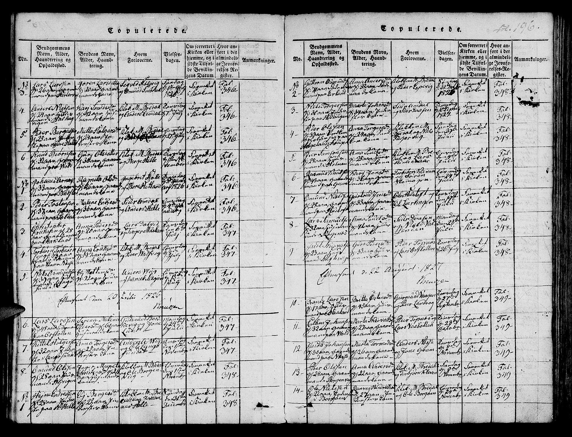 Nedstrand sokneprestkontor, AV/SAST-A-101841/01/IV: Parish register (official) no. A 6, 1816-1838, p. 196