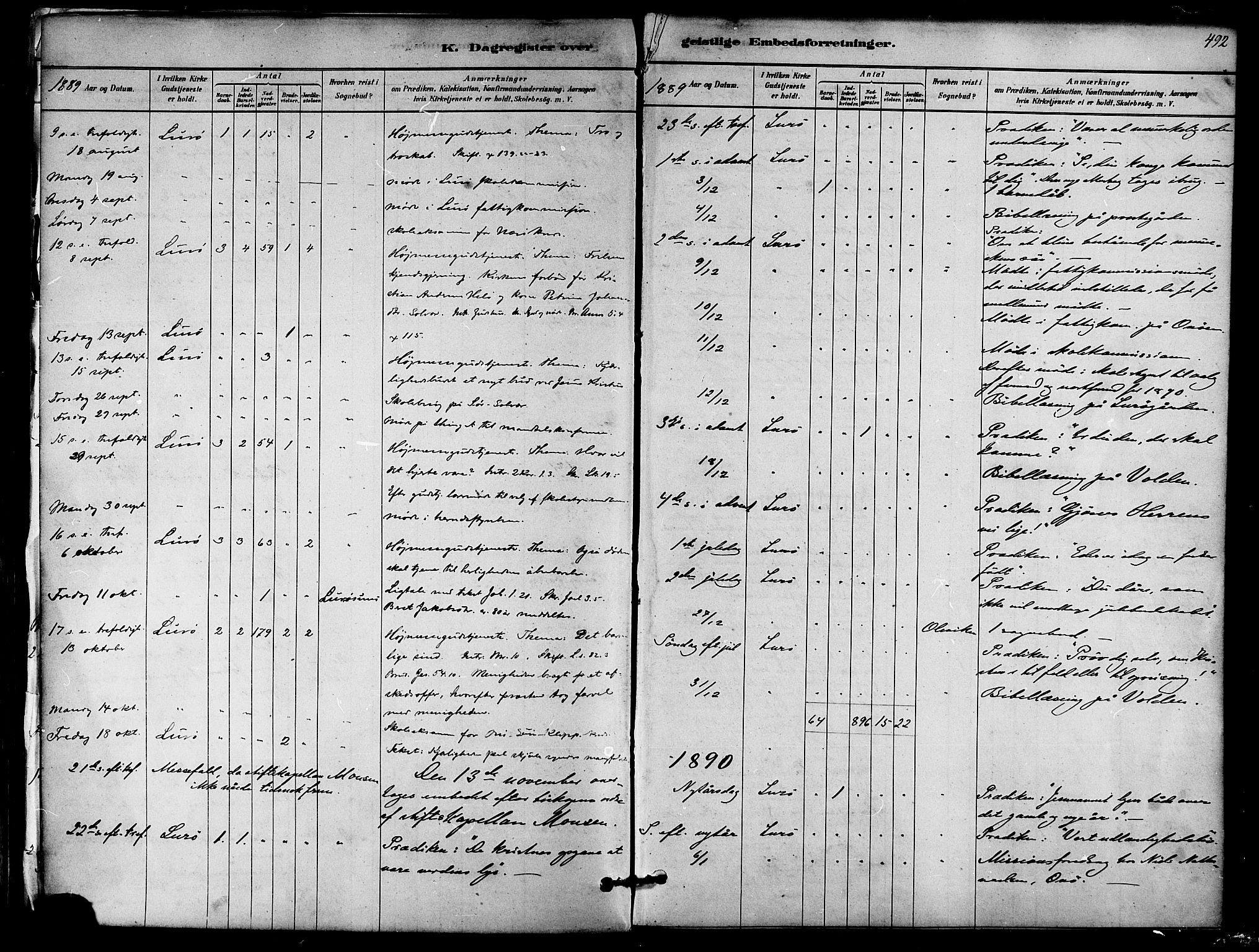 Ministerialprotokoller, klokkerbøker og fødselsregistre - Nordland, SAT/A-1459/839/L0568: Parish register (official) no. 839A05, 1880-1902, p. 492