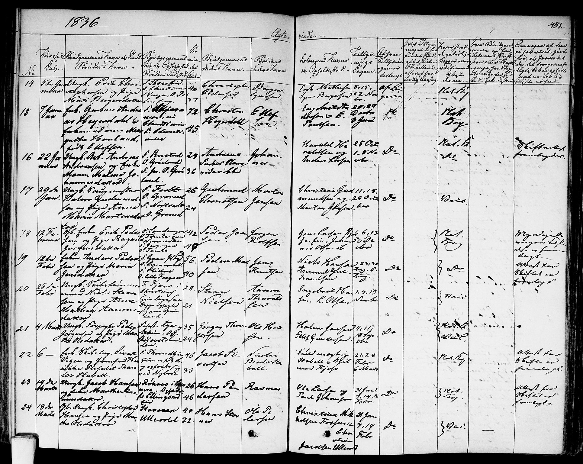 Aker prestekontor kirkebøker, SAO/A-10861/F/L0013: Parish register (official) no. 13, 1828-1837, p. 451