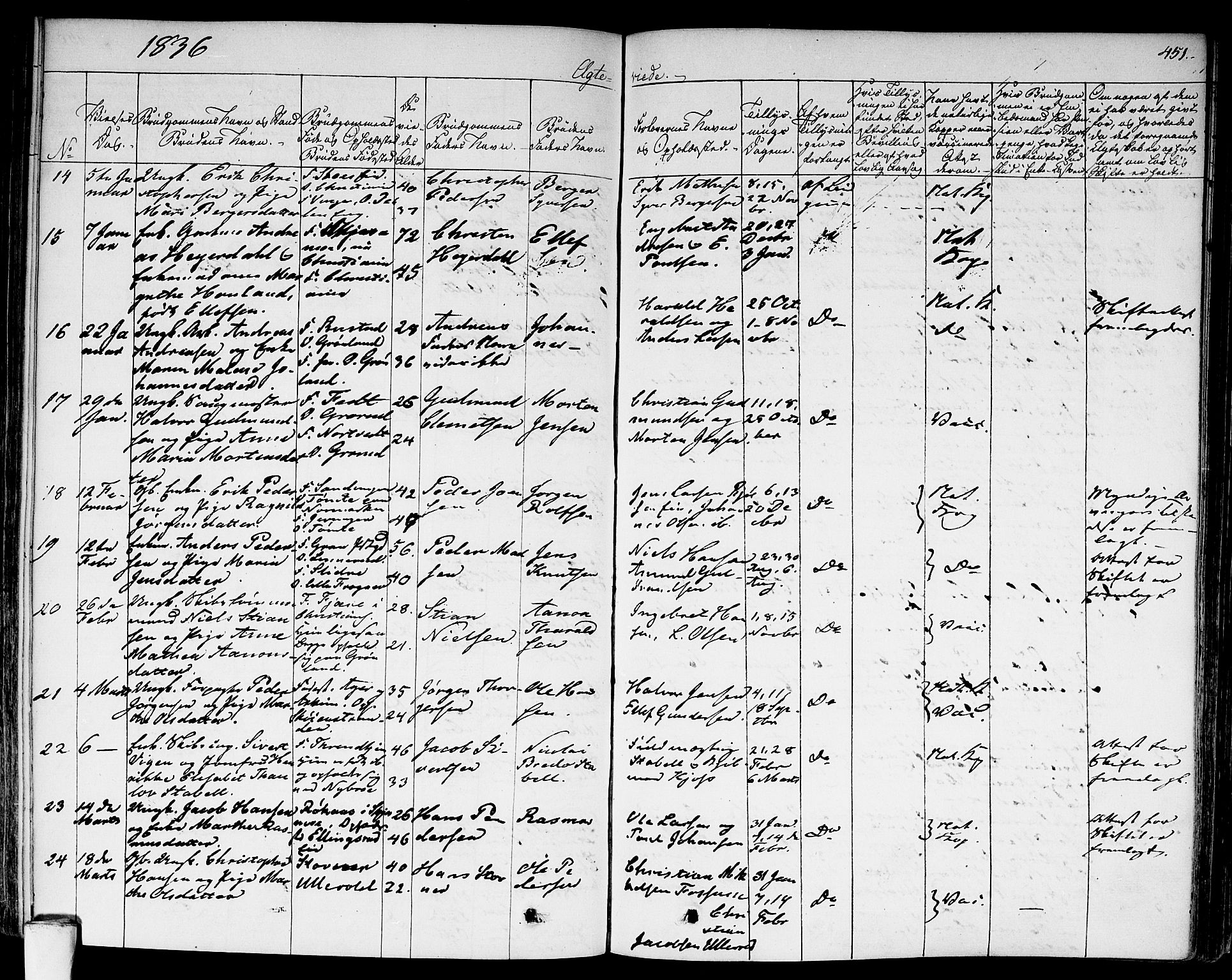 Aker prestekontor kirkebøker, AV/SAO-A-10861/F/L0013: Parish register (official) no. 13, 1828-1837, p. 451