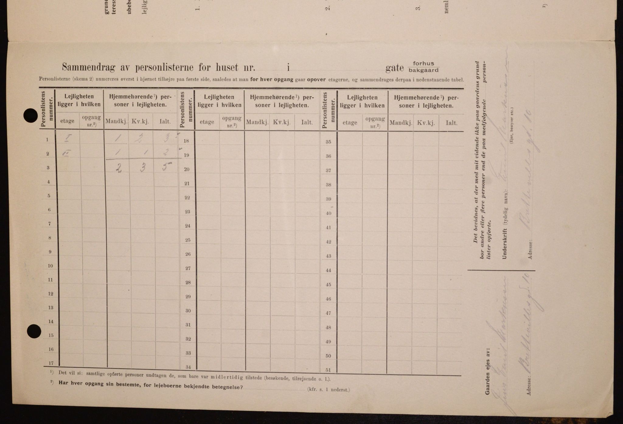 OBA, Municipal Census 1909 for Kristiania, 1909, p. 8182