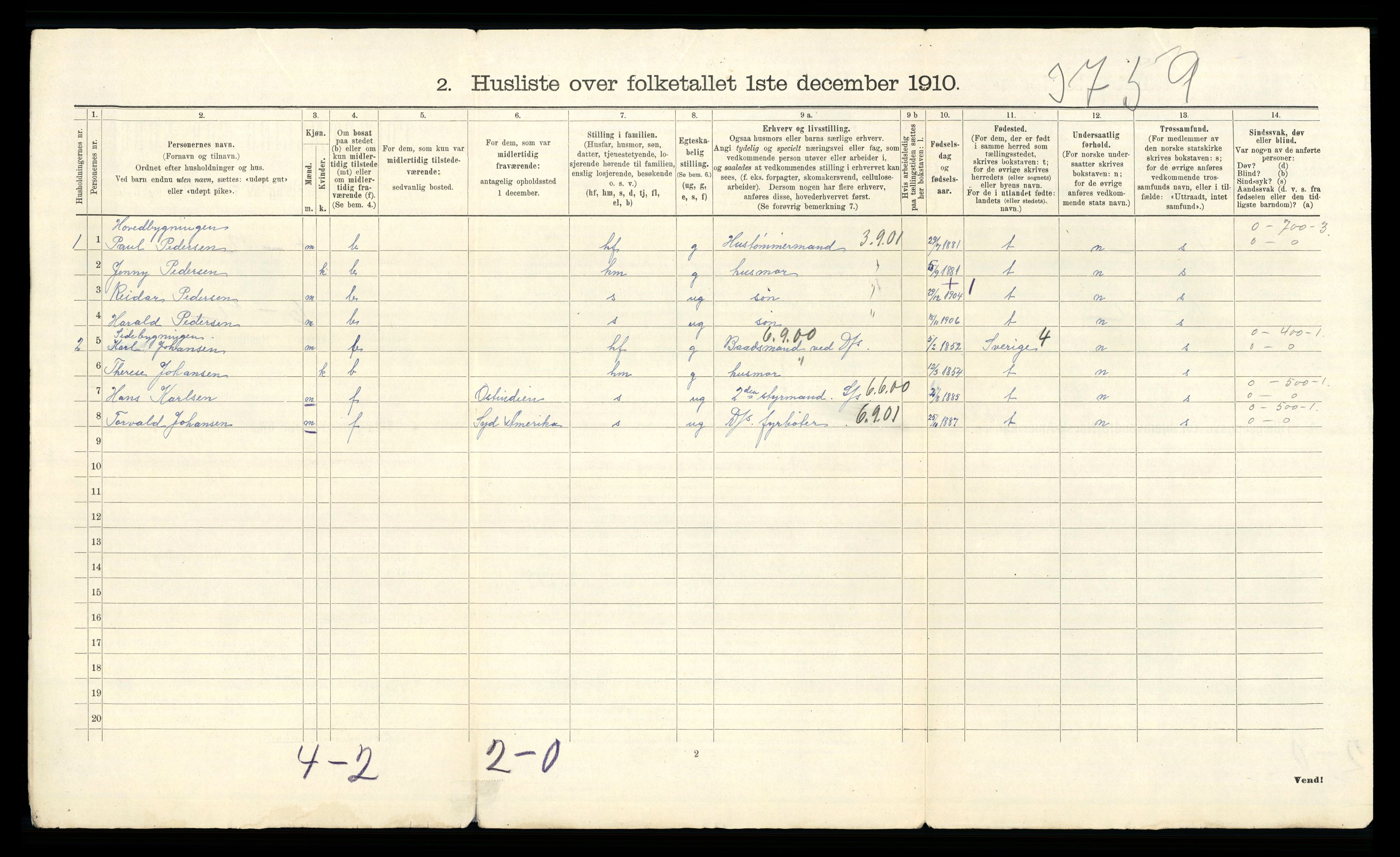 RA, 1910 census for Borre, 1910, p. 40