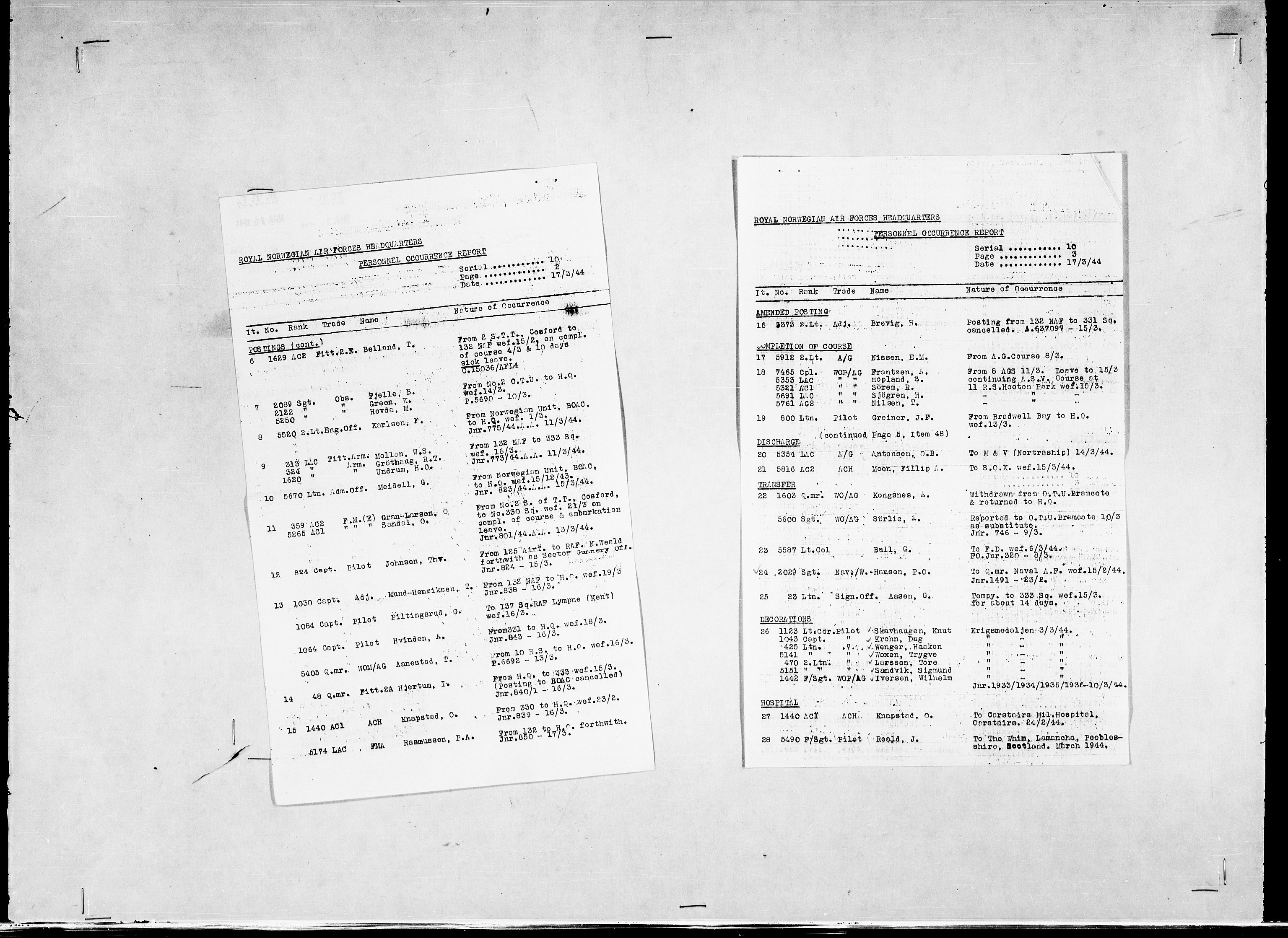 Forsvaret, Flyvåpnenes treningsleir 1940-1945, AV/RA-RAFA-3974/V/L0038: Ekspedisjonskontoret. 8. Personellkontoret, 1940-1945