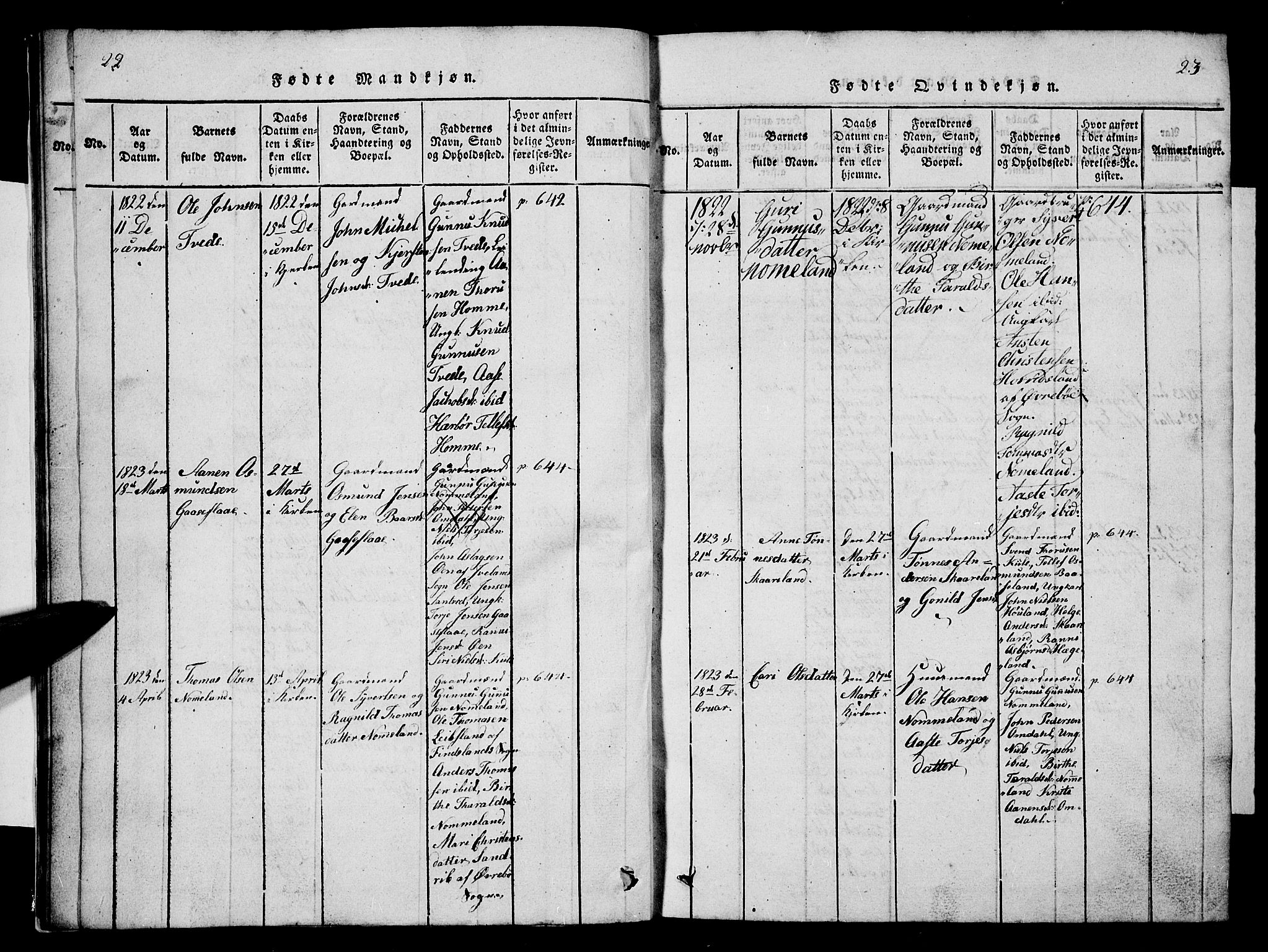 Vennesla sokneprestkontor, AV/SAK-1111-0045/Fb/Fba/L0001: Parish register (copy) no. B 1, 1820-1834, p. 22-23