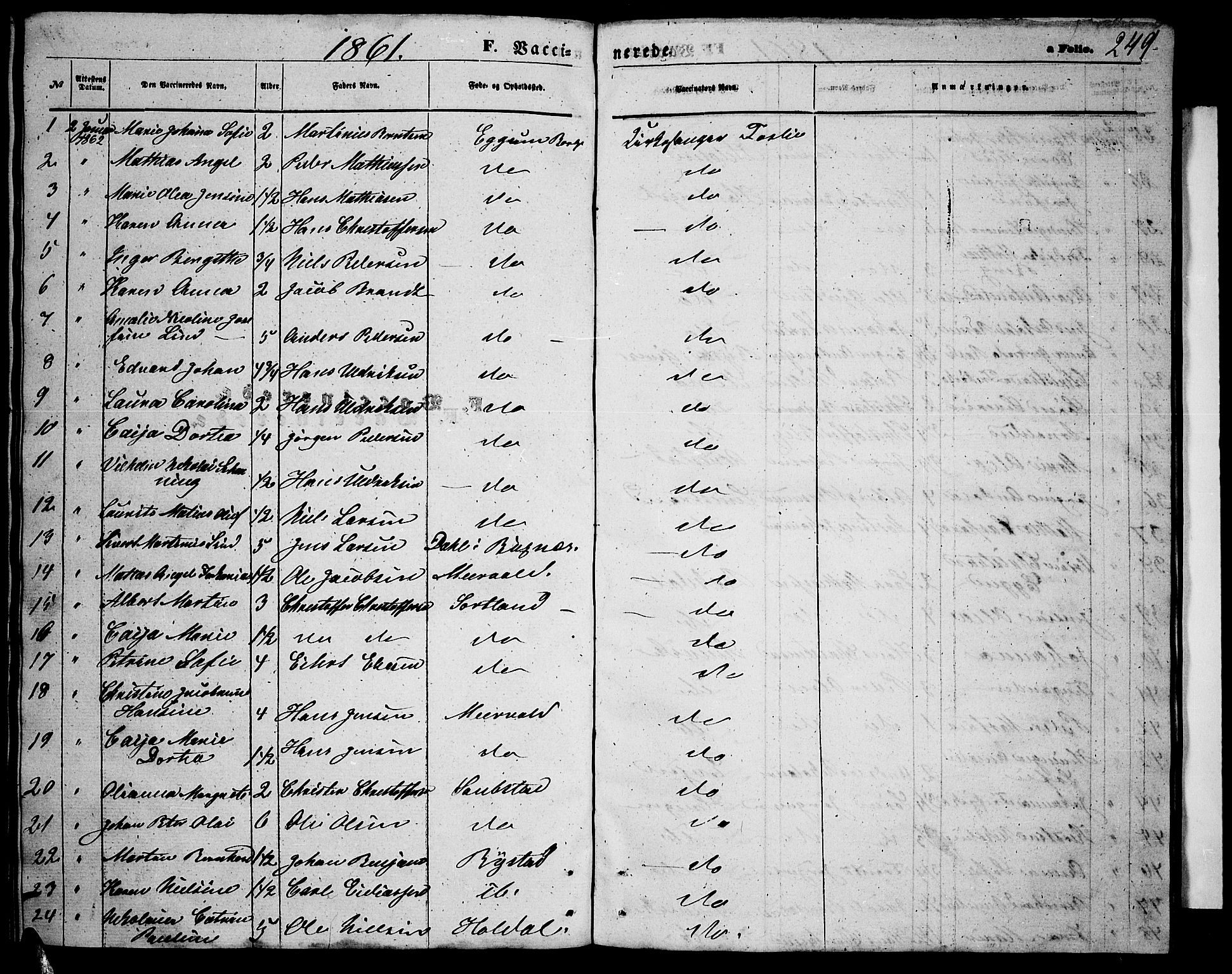 Ministerialprotokoller, klokkerbøker og fødselsregistre - Nordland, SAT/A-1459/880/L1140: Parish register (copy) no. 880C02, 1861-1875, p. 249