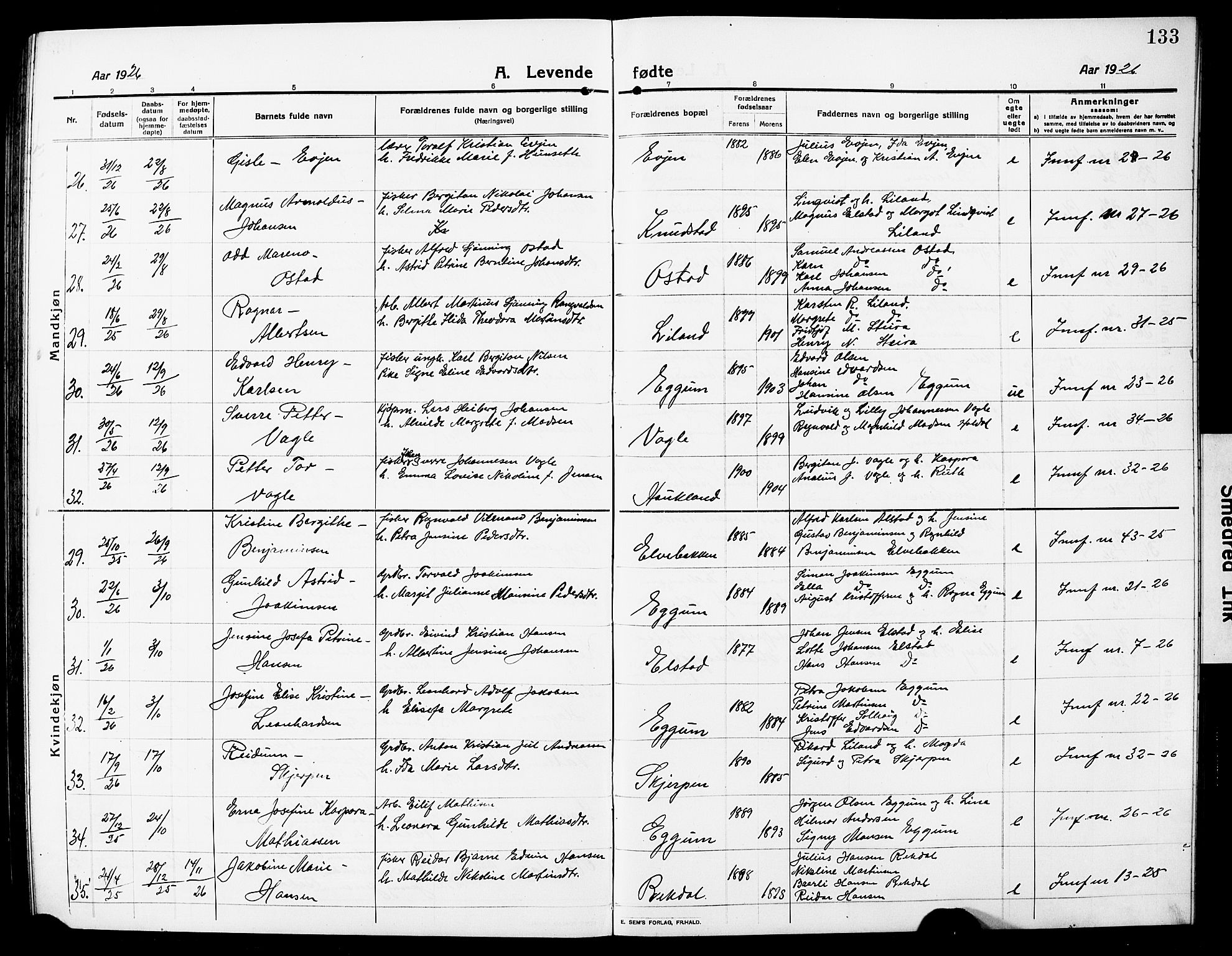 Ministerialprotokoller, klokkerbøker og fødselsregistre - Nordland, SAT/A-1459/880/L1142: Parish register (copy) no. 880C04, 1913-1930, p. 133