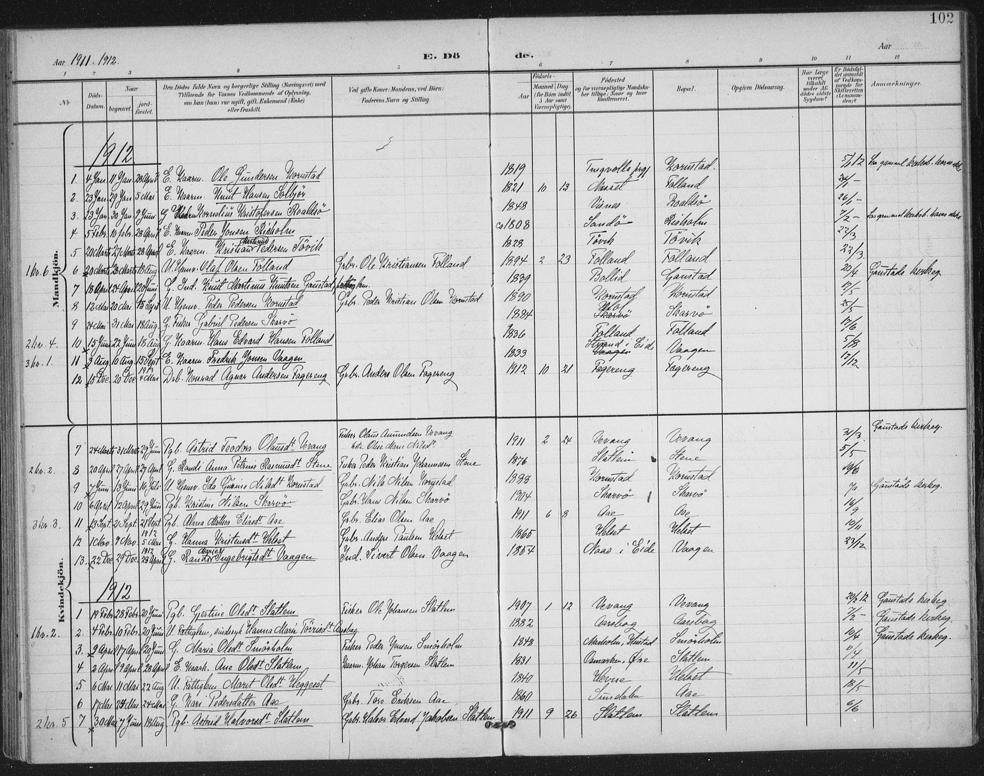 Ministerialprotokoller, klokkerbøker og fødselsregistre - Møre og Romsdal, AV/SAT-A-1454/570/L0833: Parish register (official) no. 570A07, 1901-1914, p. 102