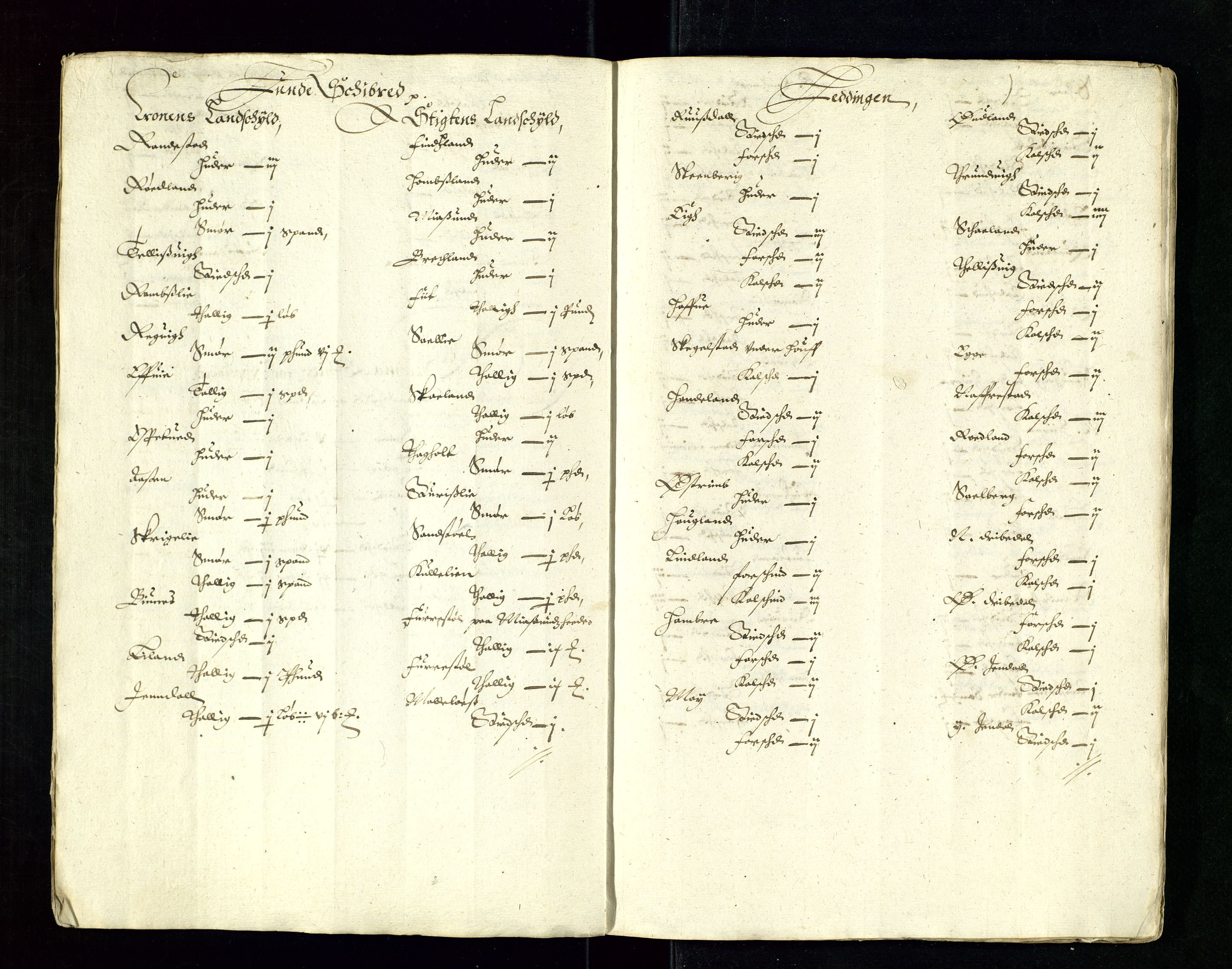 Stavanger len, AV/SAST-A-101870/Ob/L0022: Diverse, 1625-1641, p. 117