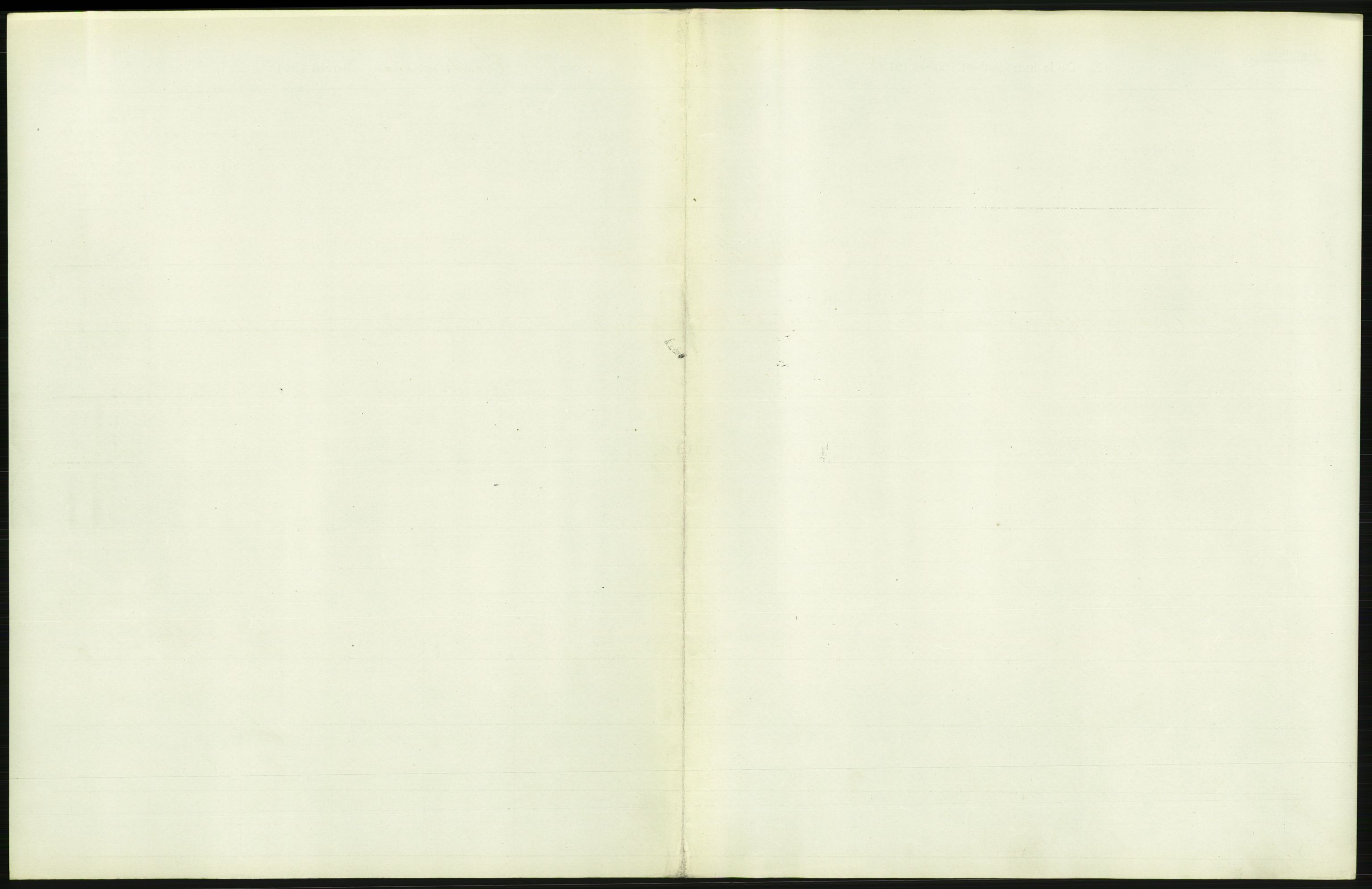 Statistisk sentralbyrå, Sosiodemografiske emner, Befolkning, RA/S-2228/D/Df/Dfb/Dfbe/L0009: Kristiania: Døde., 1915, p. 247