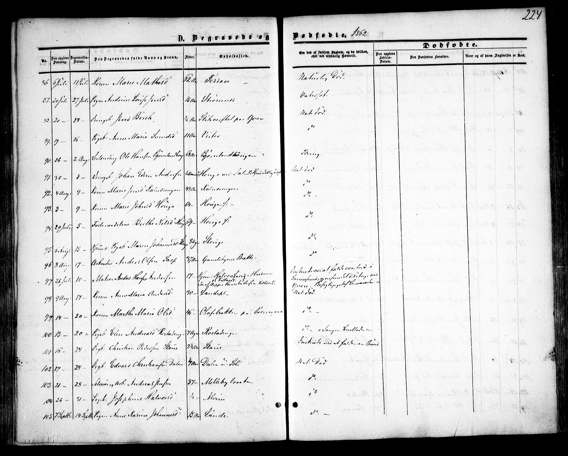 Tune prestekontor Kirkebøker, SAO/A-2007/F/Fa/L0013: Parish register (official) no. 13, 1859-1863, p. 224