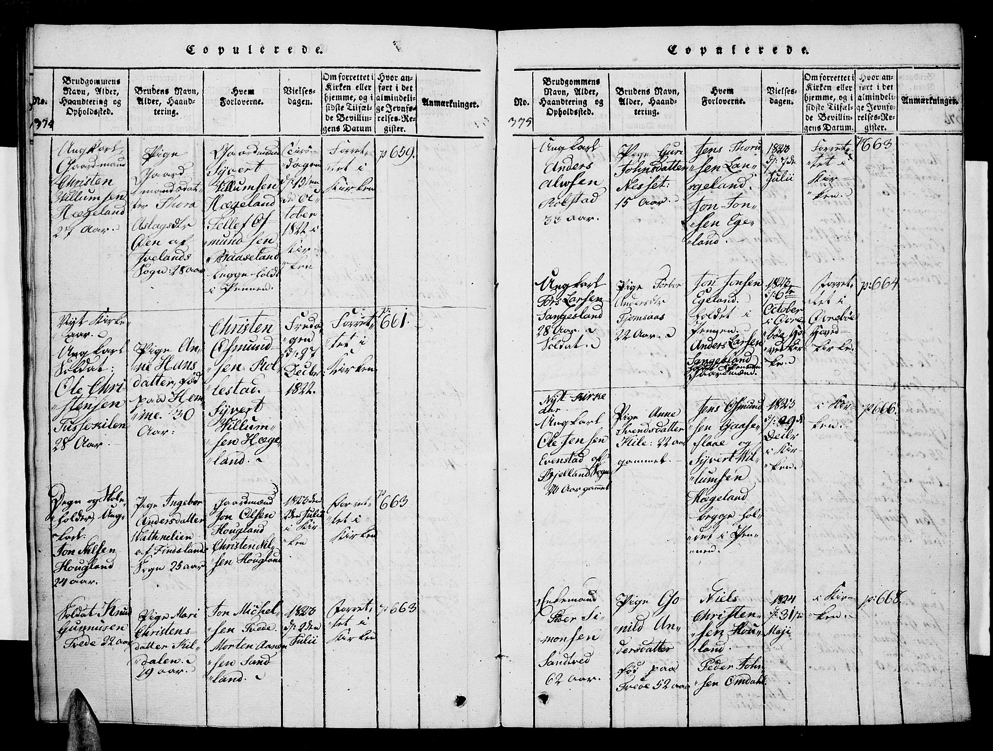 Vennesla sokneprestkontor, AV/SAK-1111-0045/Fa/Faa/L0003: Parish register (official) no. A 3, 1820-1834, p. 374-375