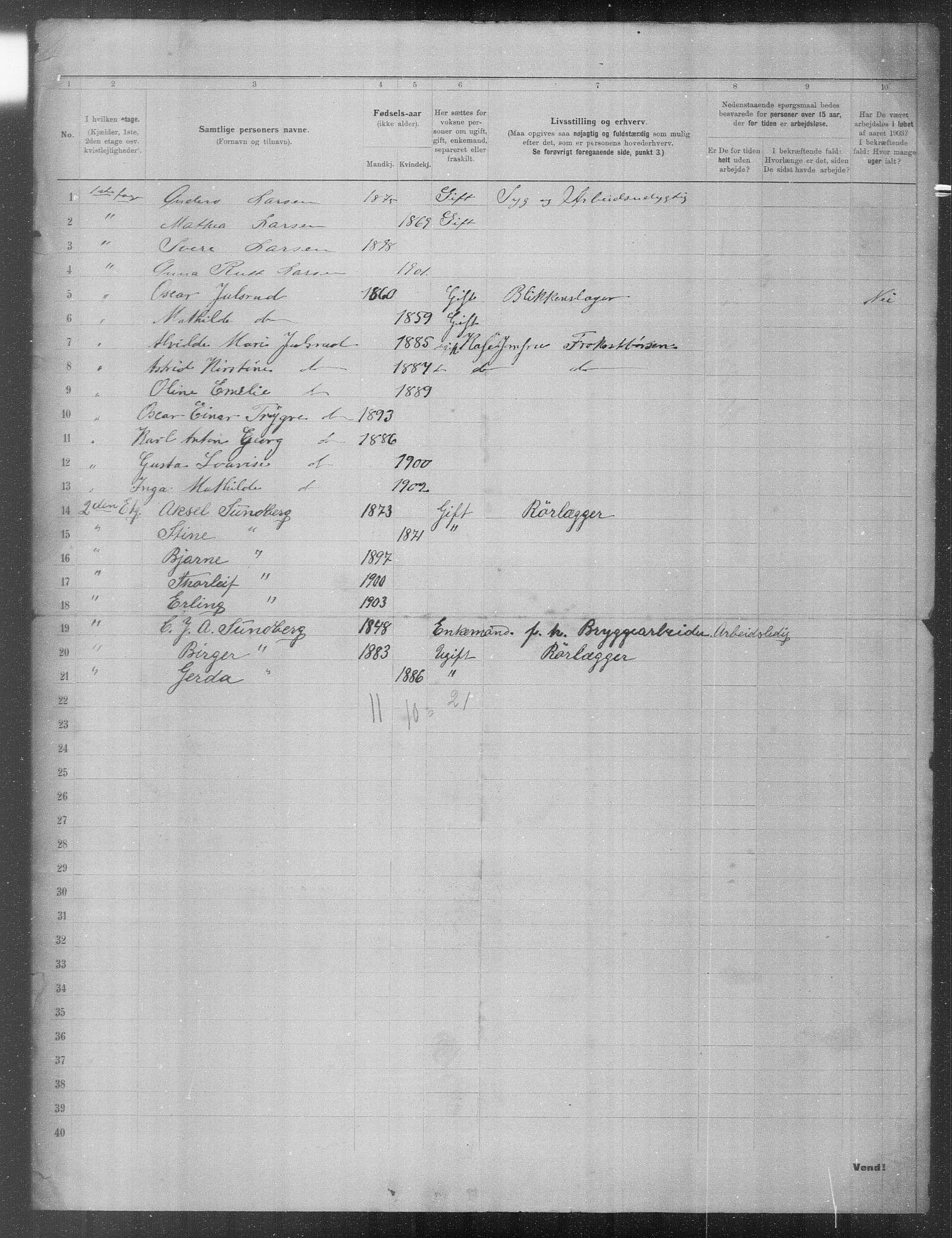 OBA, Municipal Census 1903 for Kristiania, 1903, p. 23403