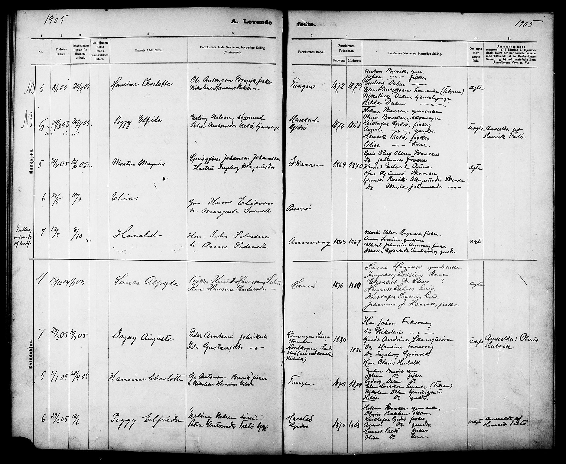 Ministerialprotokoller, klokkerbøker og fødselsregistre - Sør-Trøndelag, SAT/A-1456/635/L0553: Parish register (copy) no. 635C01, 1898-1919