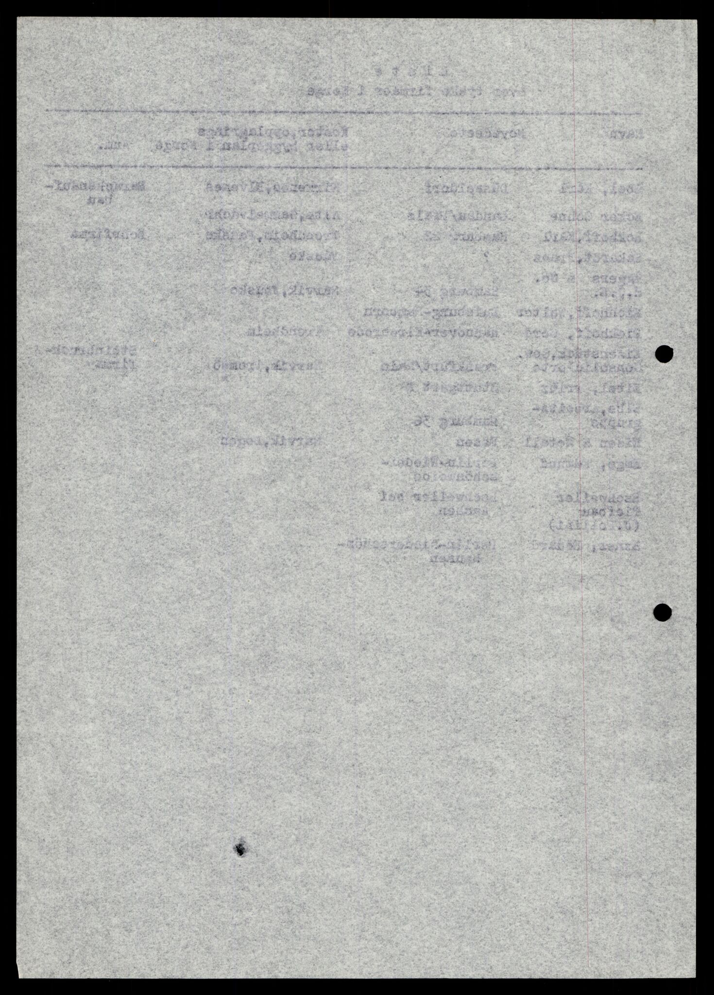 Forsvarets Overkommando. 2 kontor. Arkiv 11.4. Spredte tyske arkivsaker, AV/RA-RAFA-7031/D/Dar/Darb/L0014: Reichskommissariat., 1942-1944, p. 468