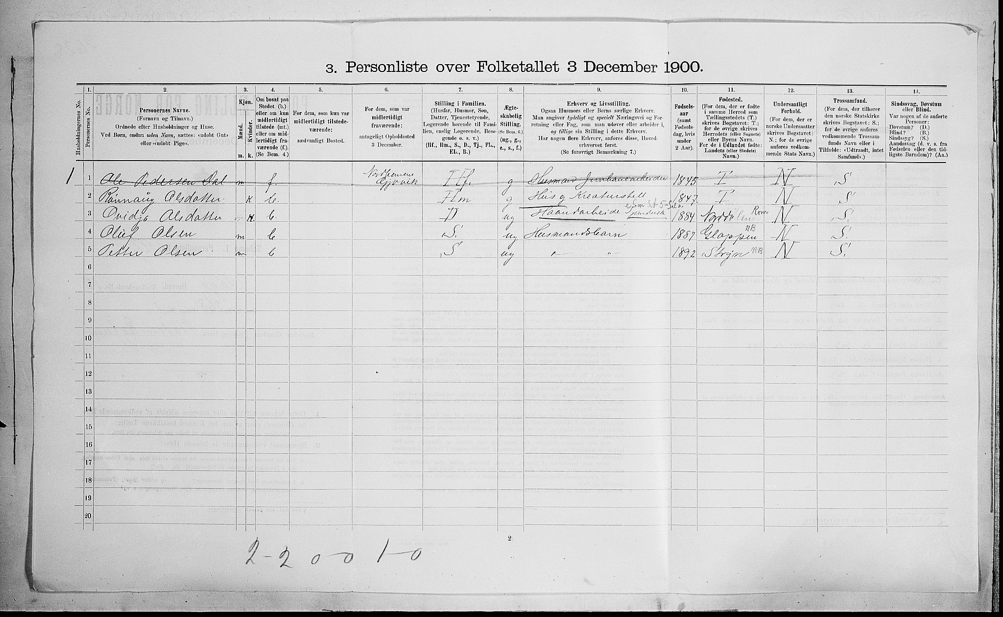 SAH, 1900 census for Vågå, 1900, p. 2168
