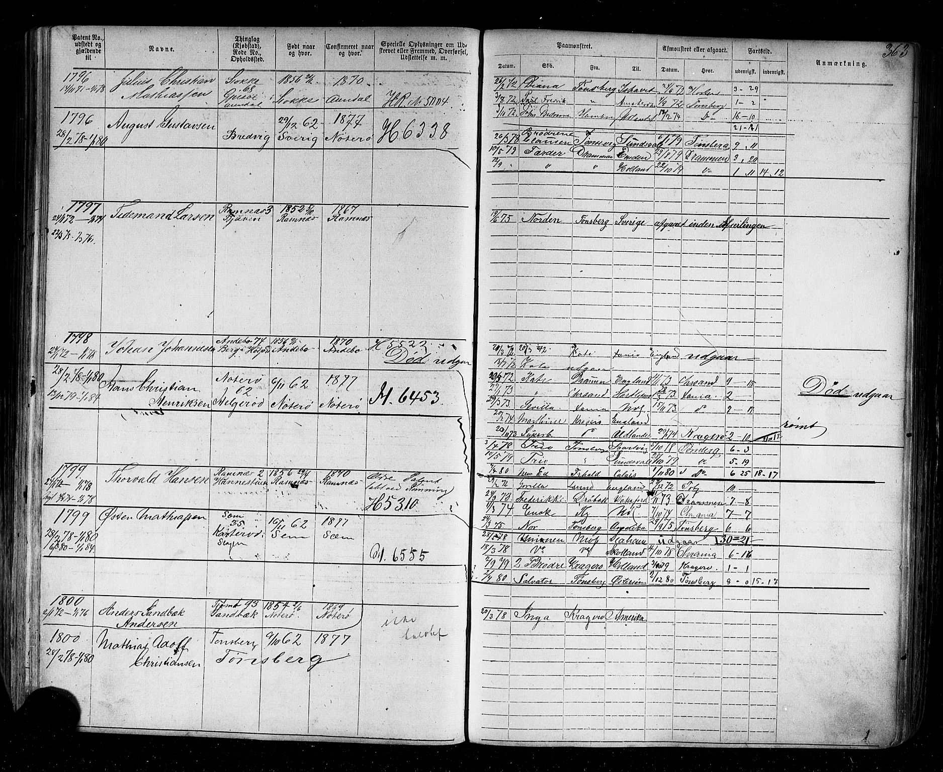 Tønsberg innrulleringskontor, SAKO/A-786/F/Fb/L0002: Annotasjonsrulle Patent nr. 1-2635, 1869-1877, p. 400