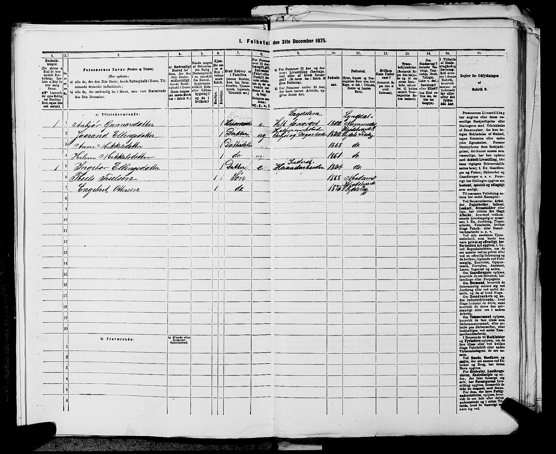 SAKO, 1875 census for 0621P Sigdal, 1875, p. 1187