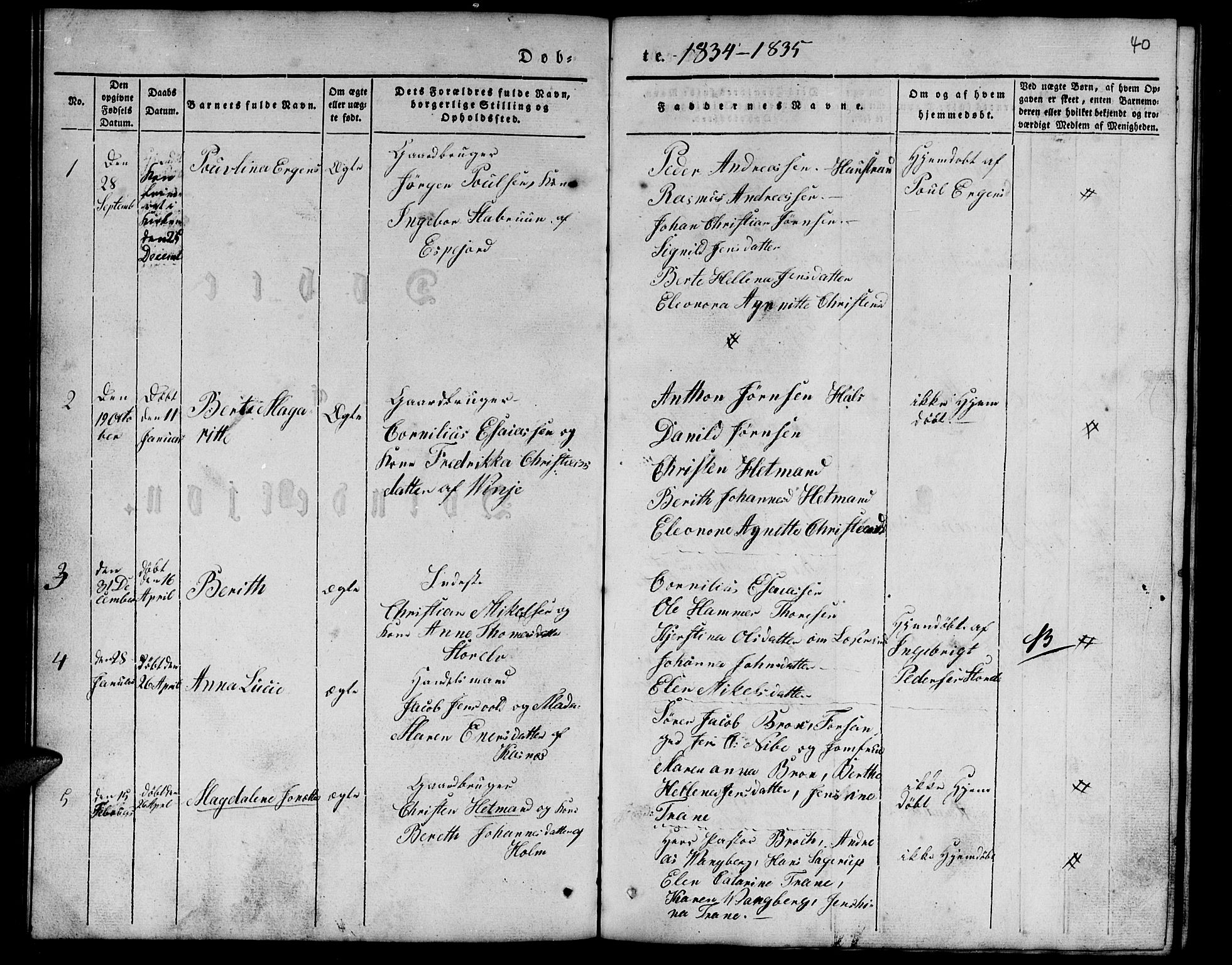 Tranøy sokneprestkontor, AV/SATØ-S-1313/I/Ia/Iab/L0010klokker: Parish register (copy) no. 10, 1835-1844, p. 40