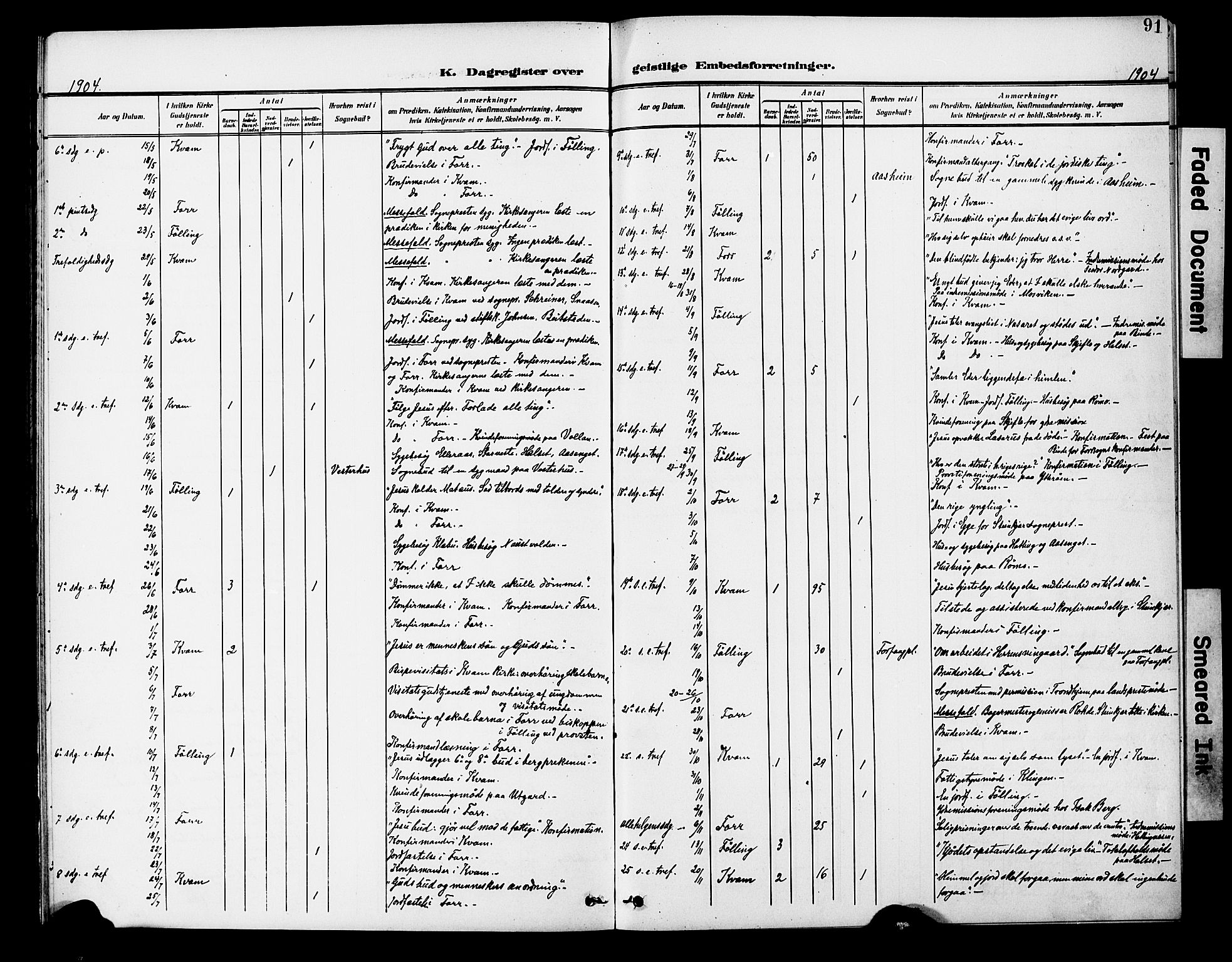 Ministerialprotokoller, klokkerbøker og fødselsregistre - Nord-Trøndelag, SAT/A-1458/746/L0452: Parish register (official) no. 746A09, 1900-1908, p. 91