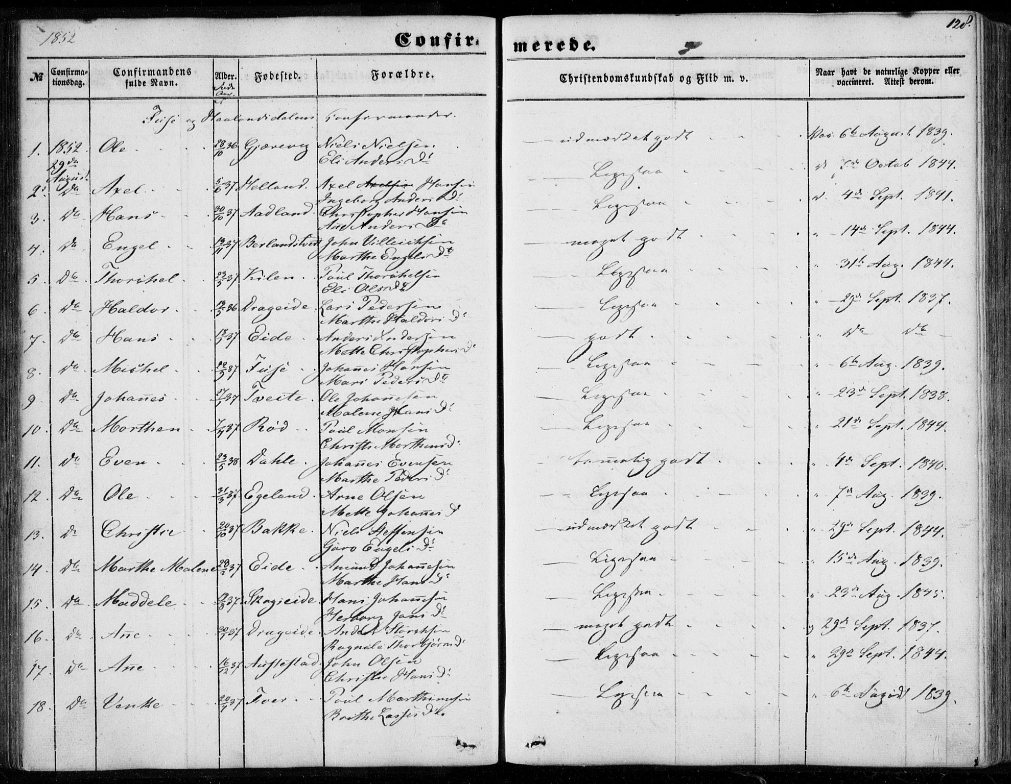 Os sokneprestembete, SAB/A-99929: Parish register (official) no. A 16, 1851-1859, p. 128