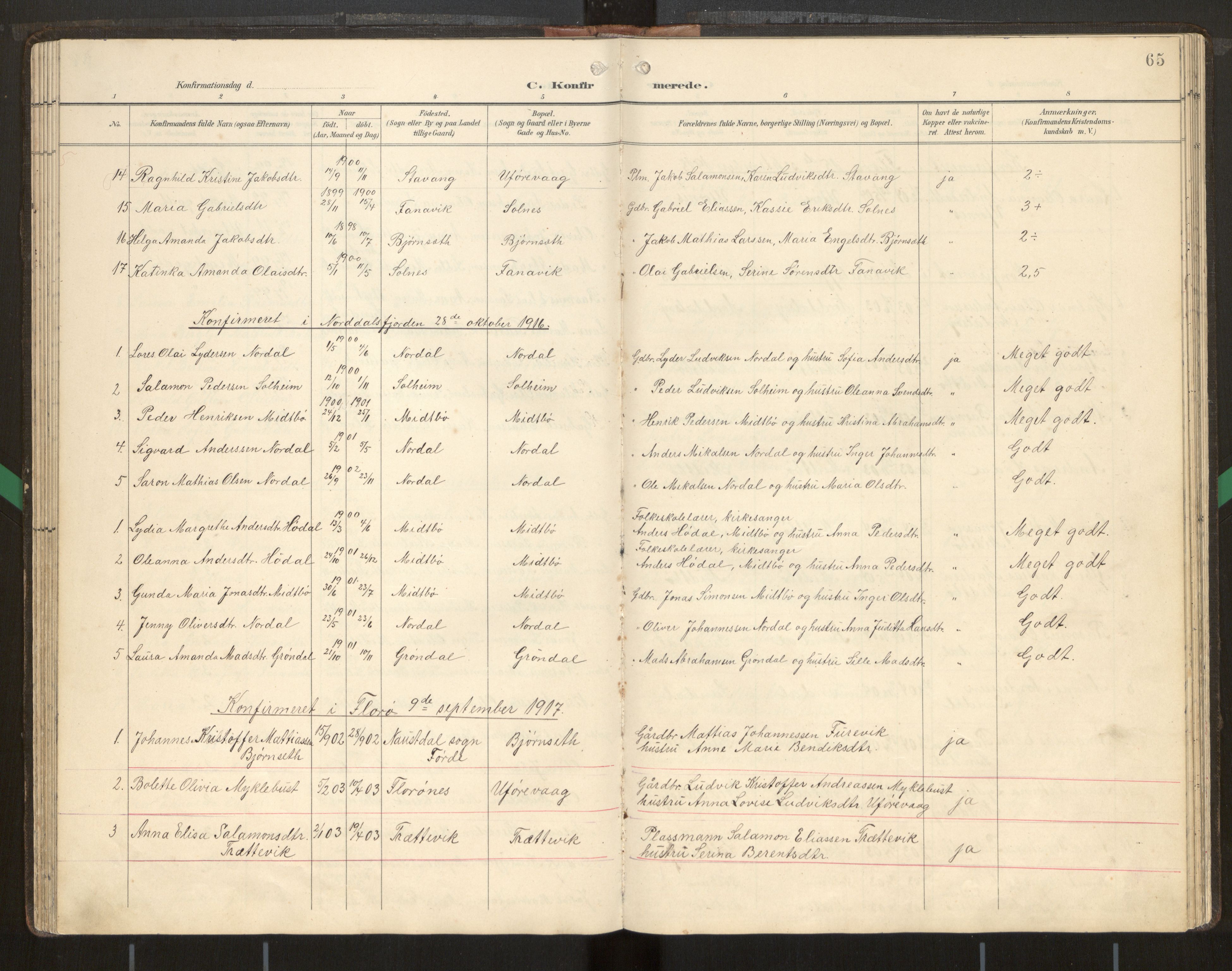 Kinn sokneprestembete, SAB/A-80801/H/Hab/Habd/L0001: Parish register (copy) no. D 1, 1898-1946, p. 65