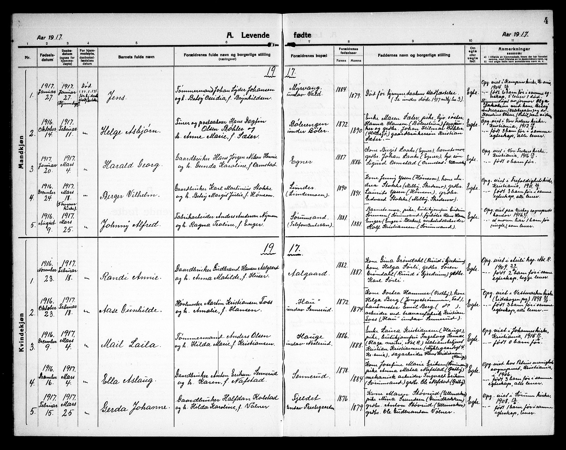 Sørum prestekontor Kirkebøker, AV/SAO-A-10303/G/Ga/L0008: Parish register (copy) no. I 8, 1917-1934, p. 4