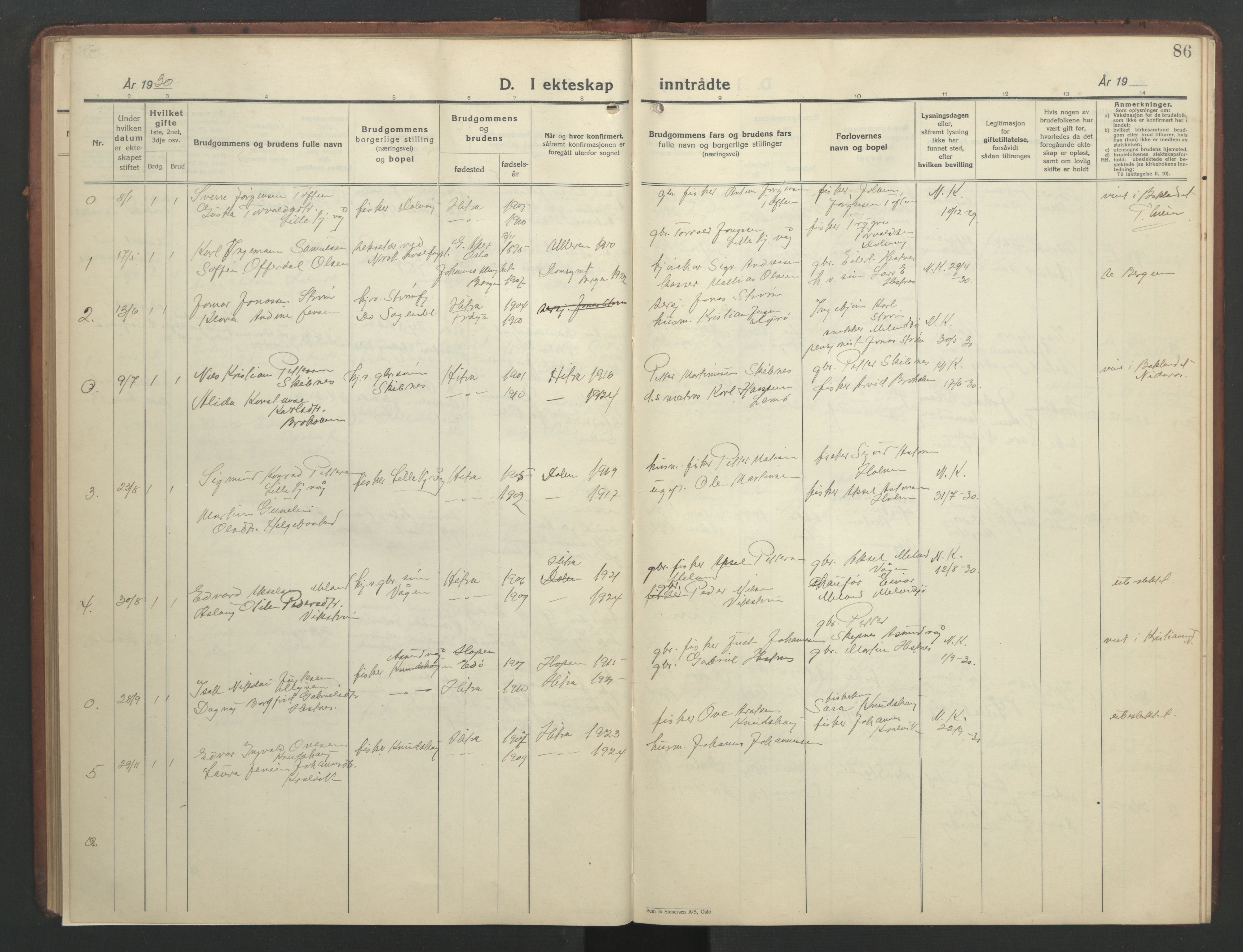 Ministerialprotokoller, klokkerbøker og fødselsregistre - Sør-Trøndelag, SAT/A-1456/634/L0544: Parish register (copy) no. 634C06, 1927-1948, p. 86