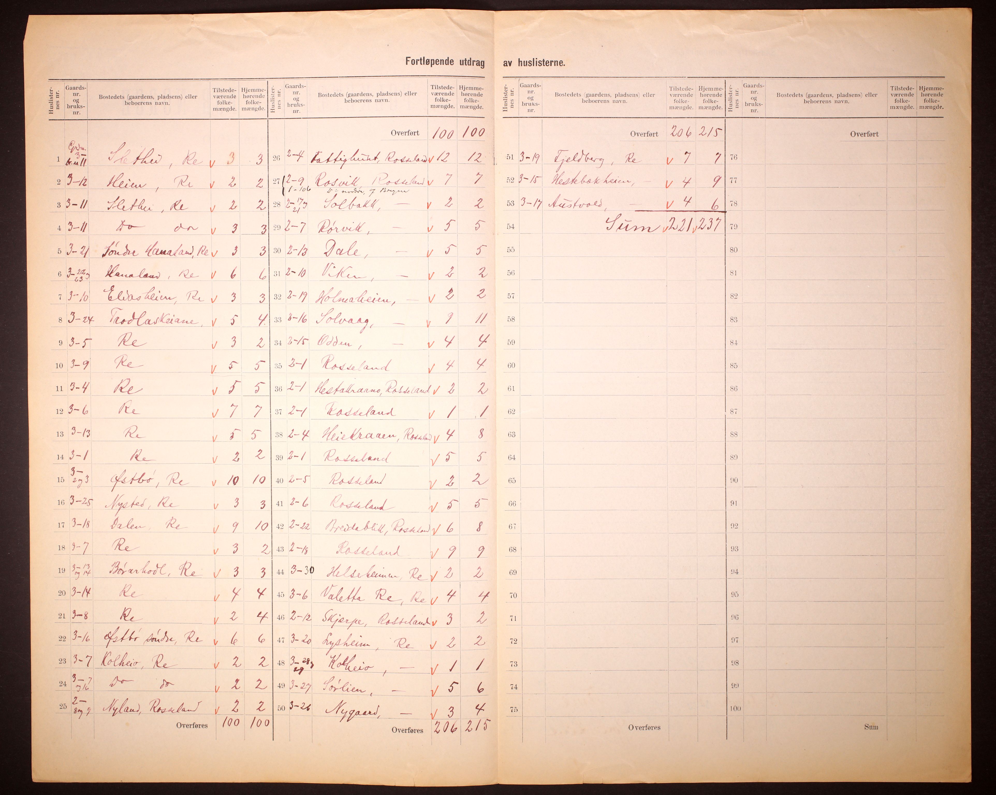 RA, 1910 census for Time, 1910, p. 8