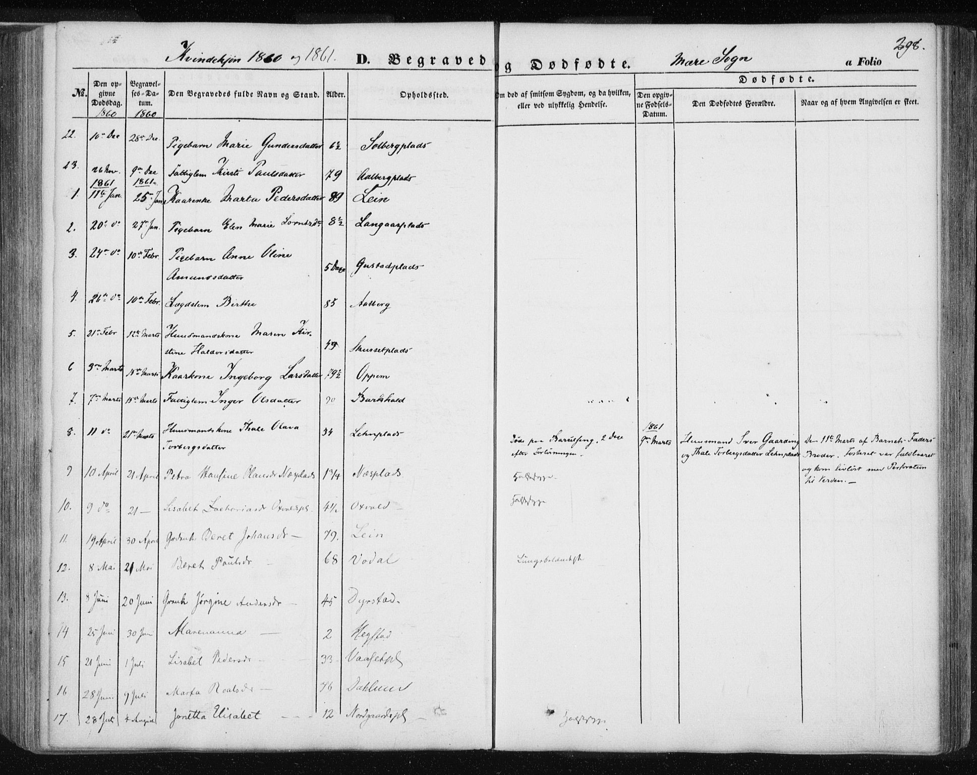 Ministerialprotokoller, klokkerbøker og fødselsregistre - Nord-Trøndelag, SAT/A-1458/735/L0342: Parish register (official) no. 735A07 /1, 1849-1862, p. 298