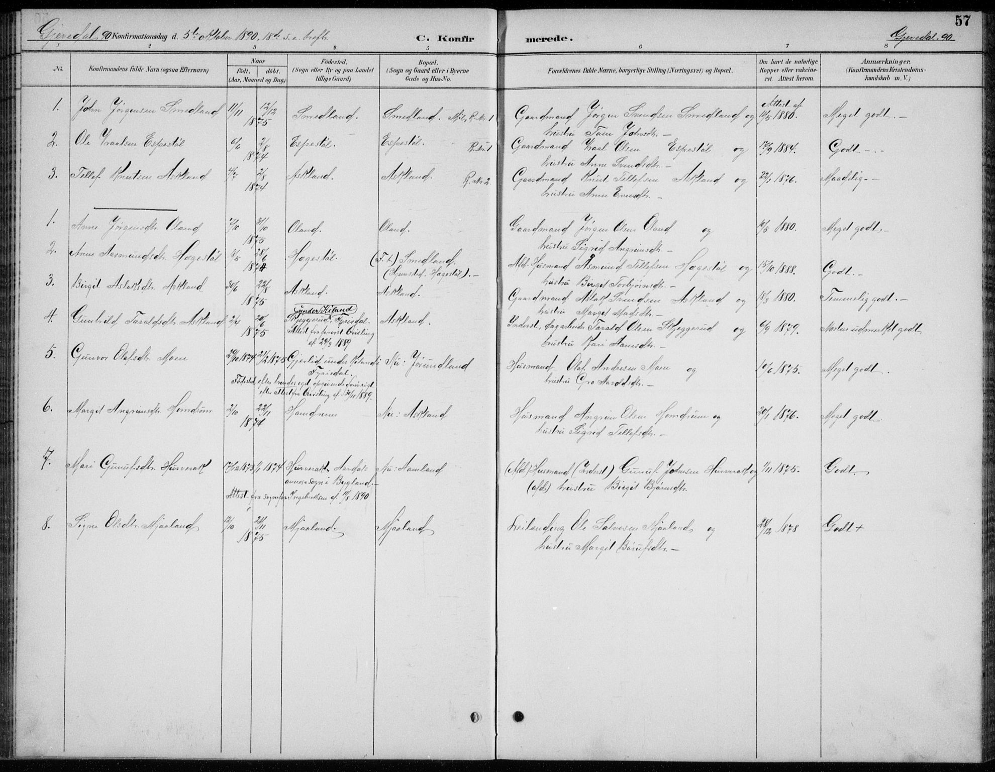 Åmli sokneprestkontor, AV/SAK-1111-0050/F/Fb/Fba/L0002: Parish register (copy) no. B 2, 1890-1912, p. 57