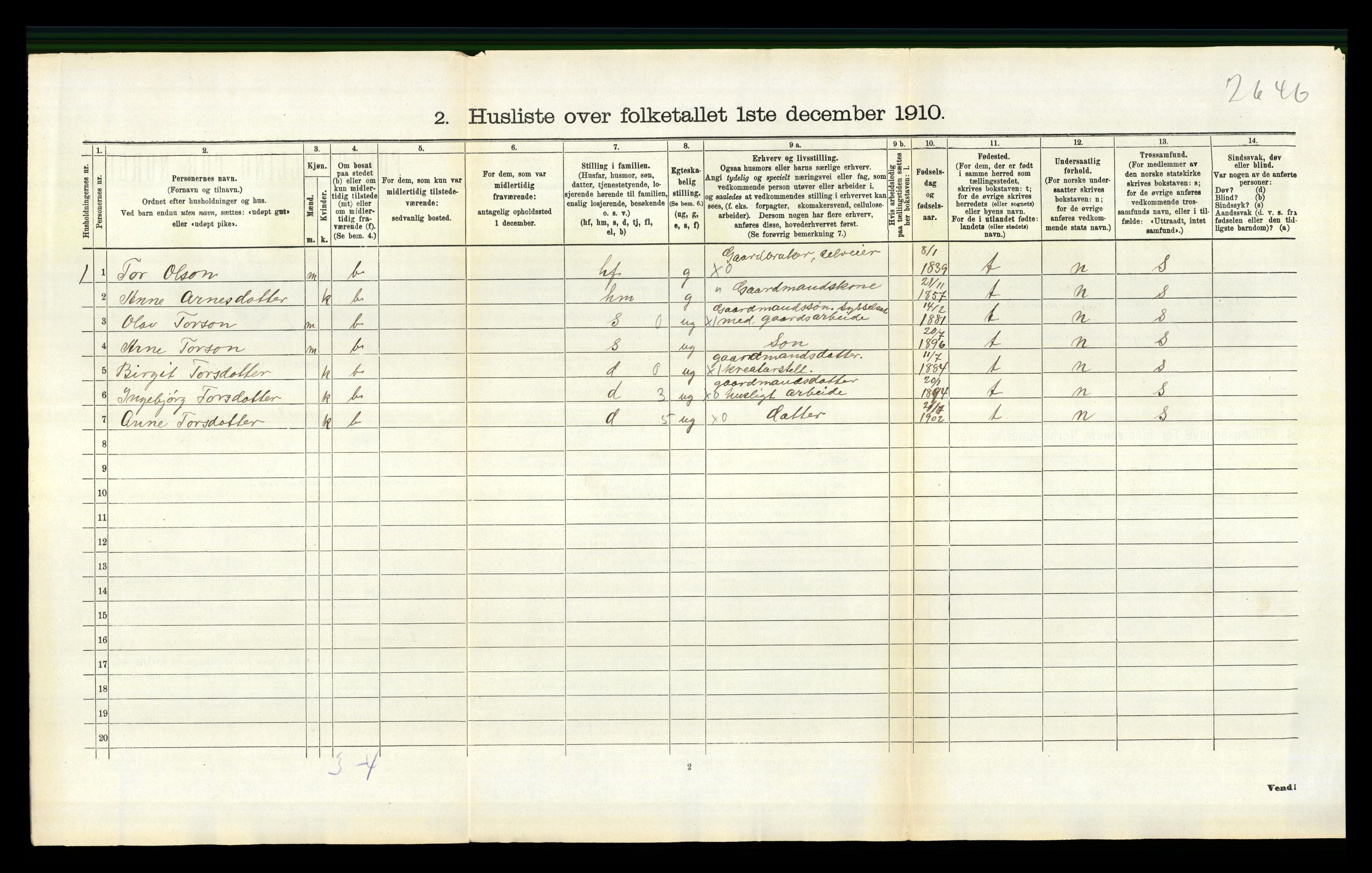 RA, 1910 census for Valle, 1910, p. 588